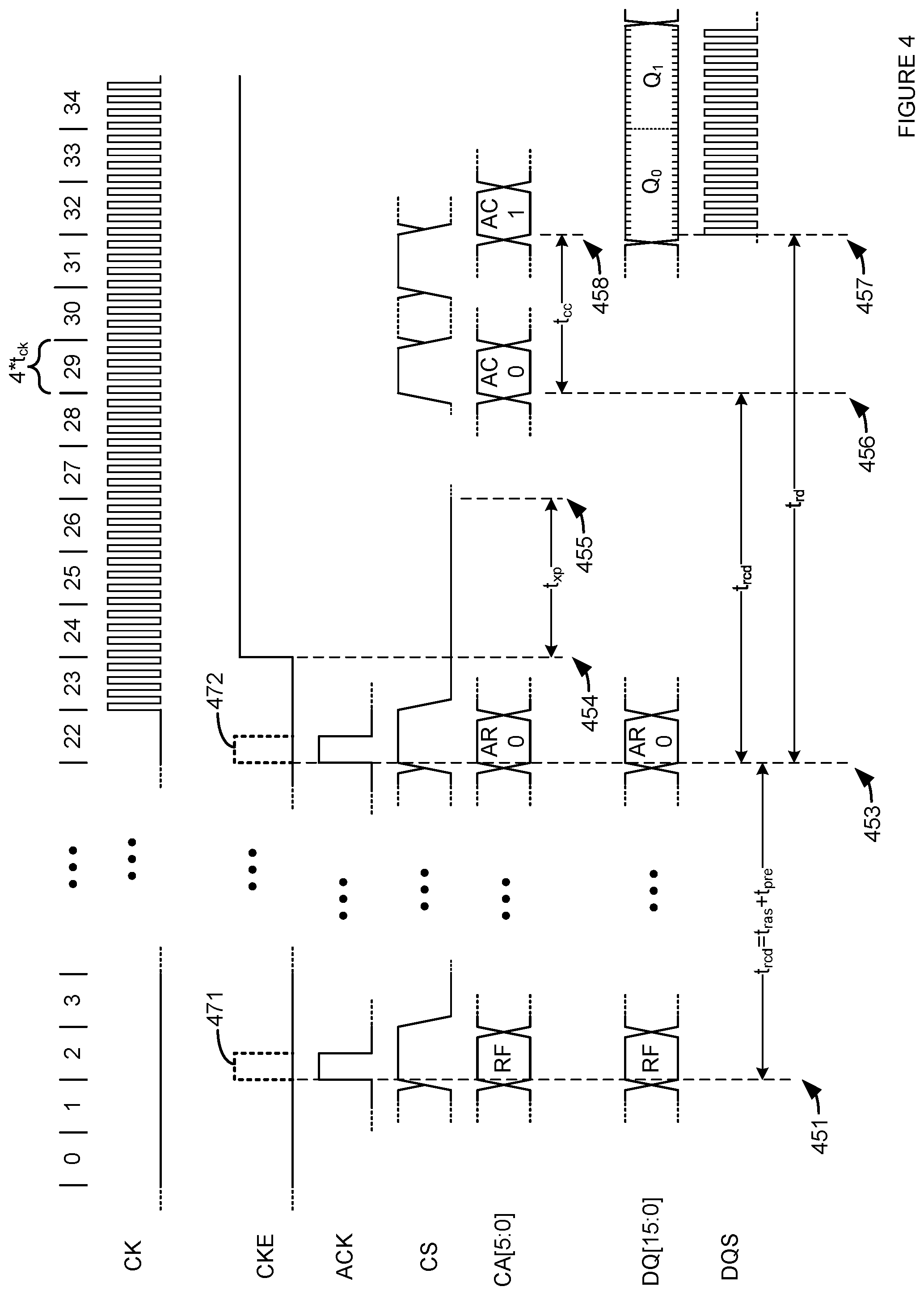 Patent US12367159 Figure 4 – Low latency memory access