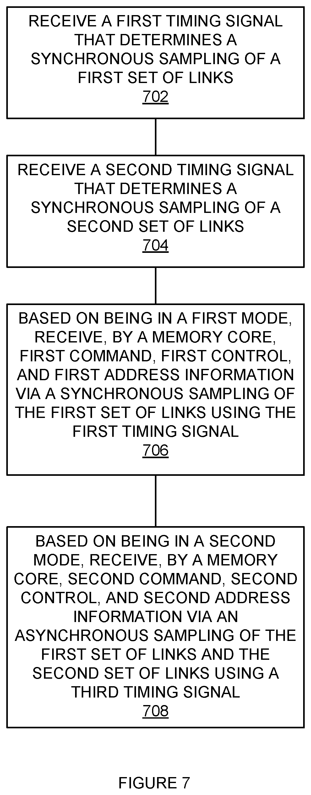 Patent US12367159 Figure 7 – Low latency memory access