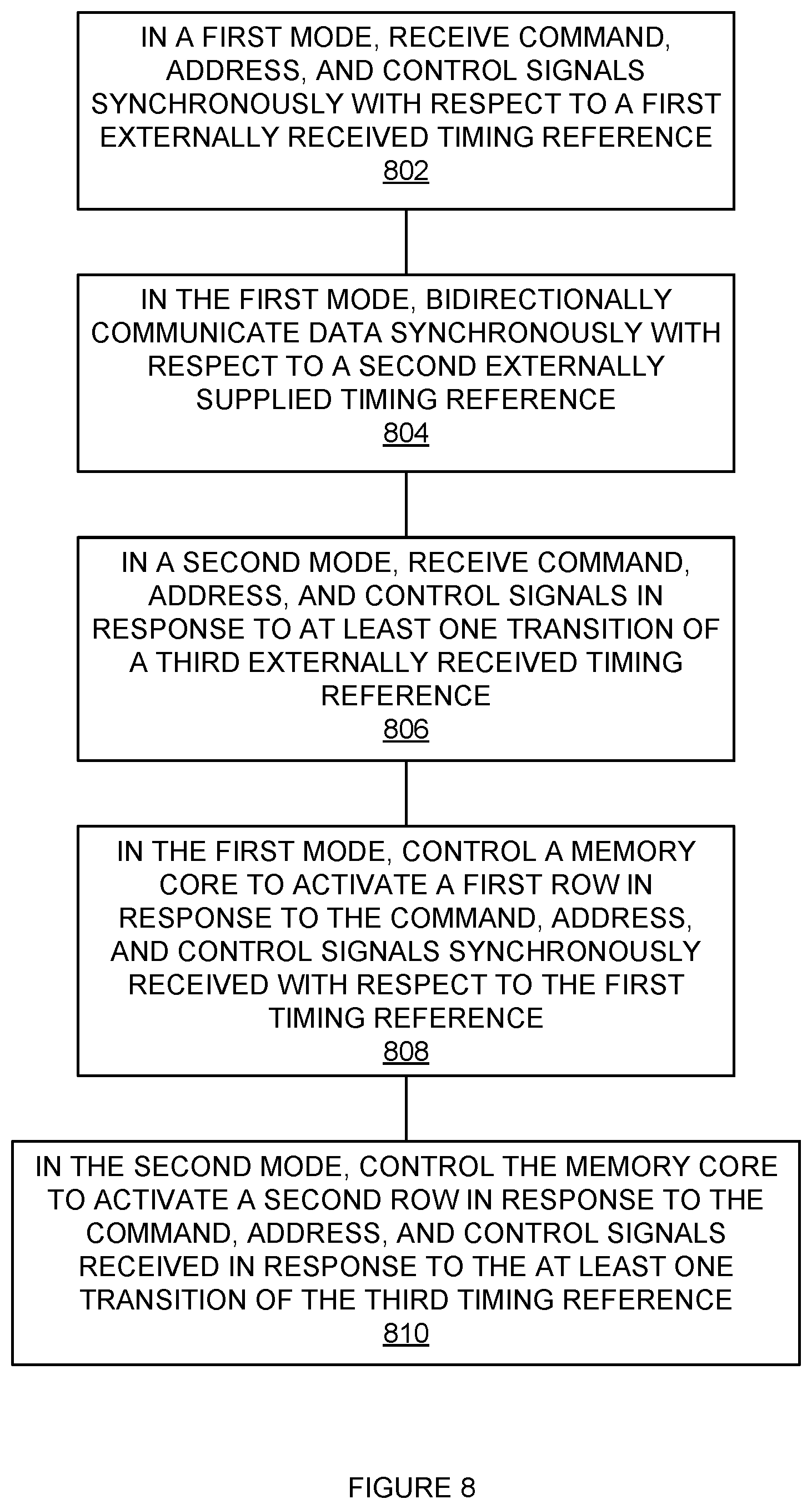 Patent US12367159 Figure 8 – Low latency memory access