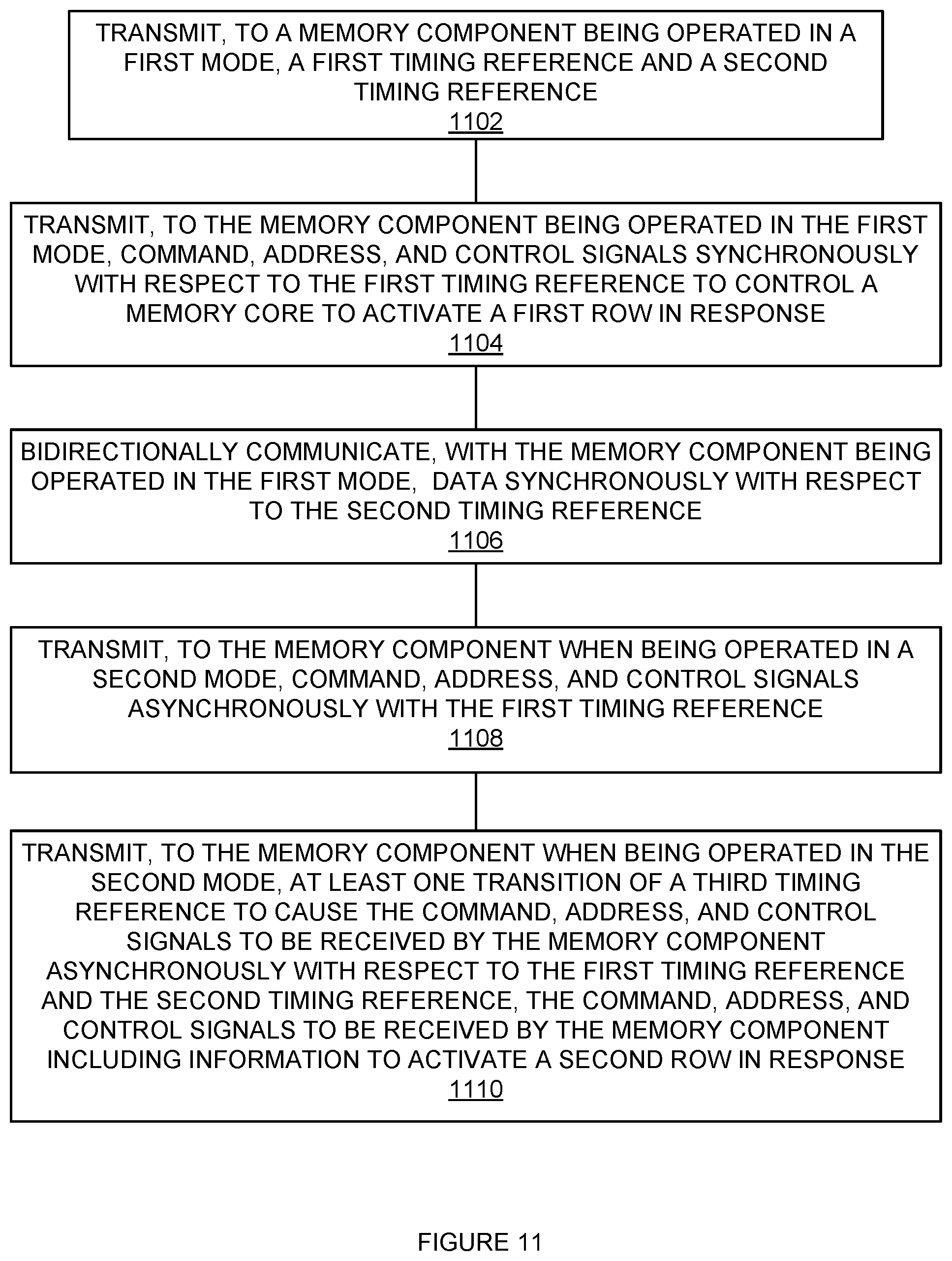 Patent US12367159 Figure 11 – Low latency memory access