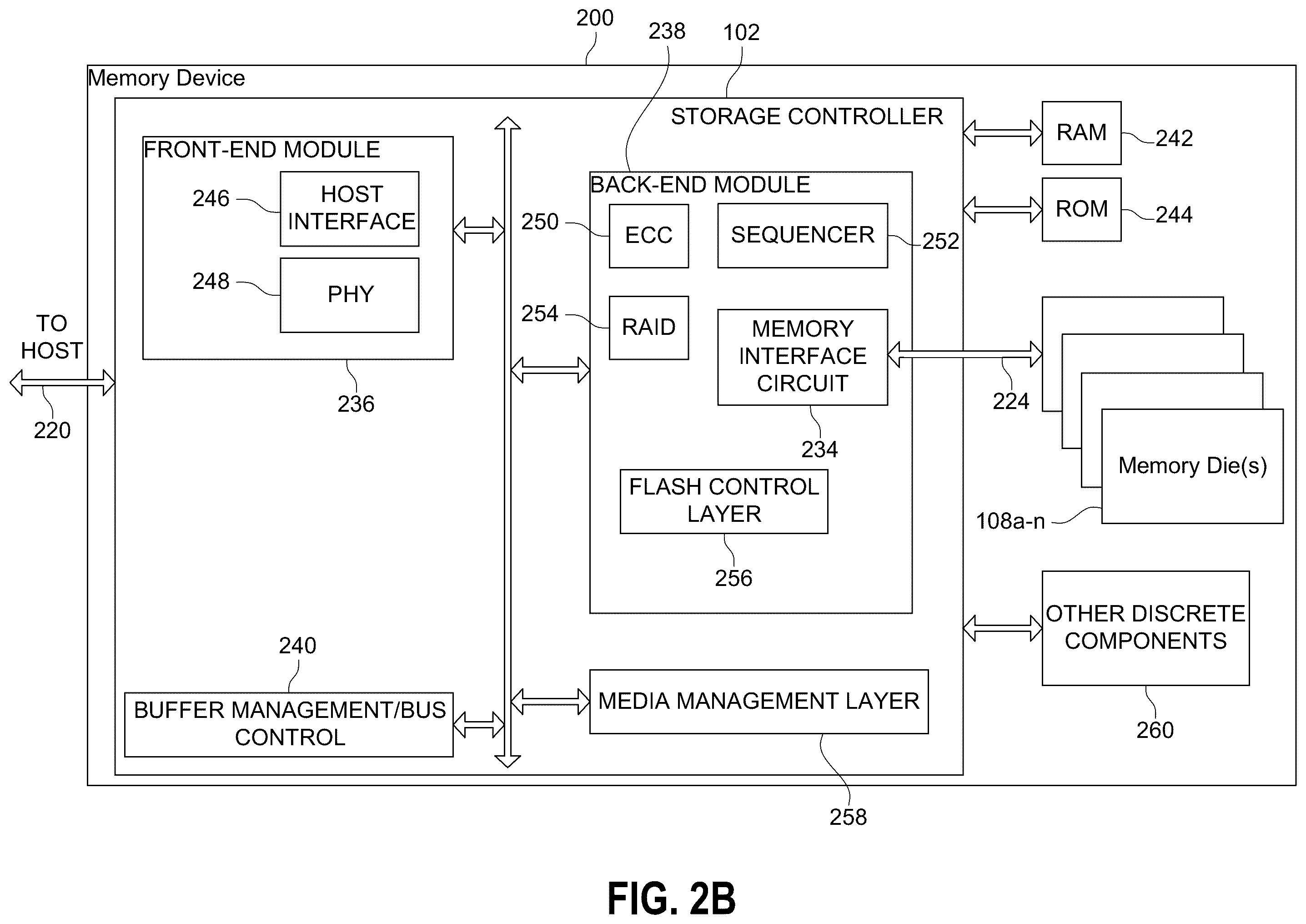Patent US12367160 Figure 3 – System and method for valid window maximization in toggle mode link using systematic skew addition to compensate for SSO and crosstalk