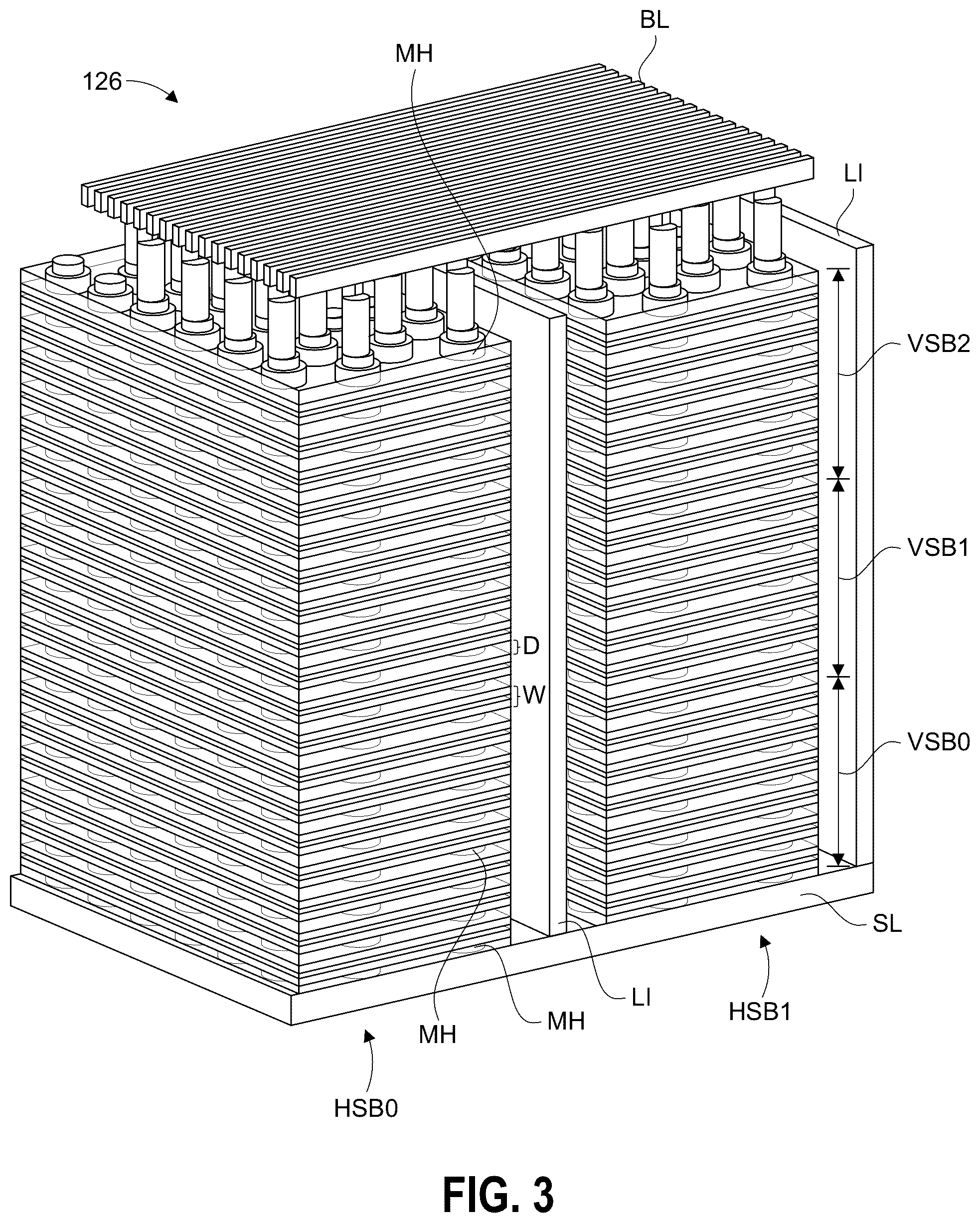 Patent US12367160 Figure 5 – System and method for valid window maximization in toggle mode link using systematic skew addition to compensate for SSO and crosstalk