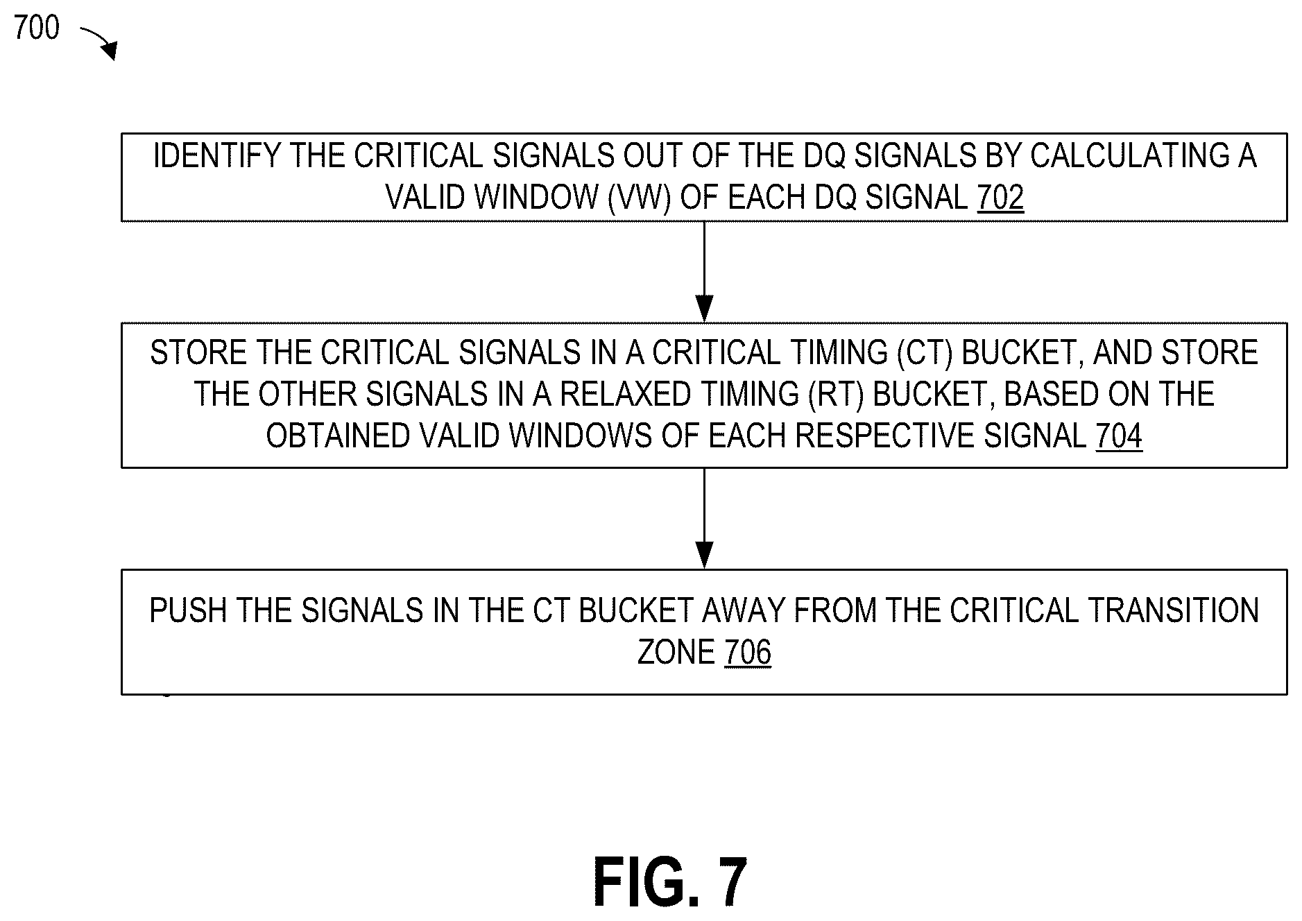 Patent US12367160 Figure 16 – System and method for valid window maximization in toggle mode link using systematic skew addition to compensate for SSO and crosstalk