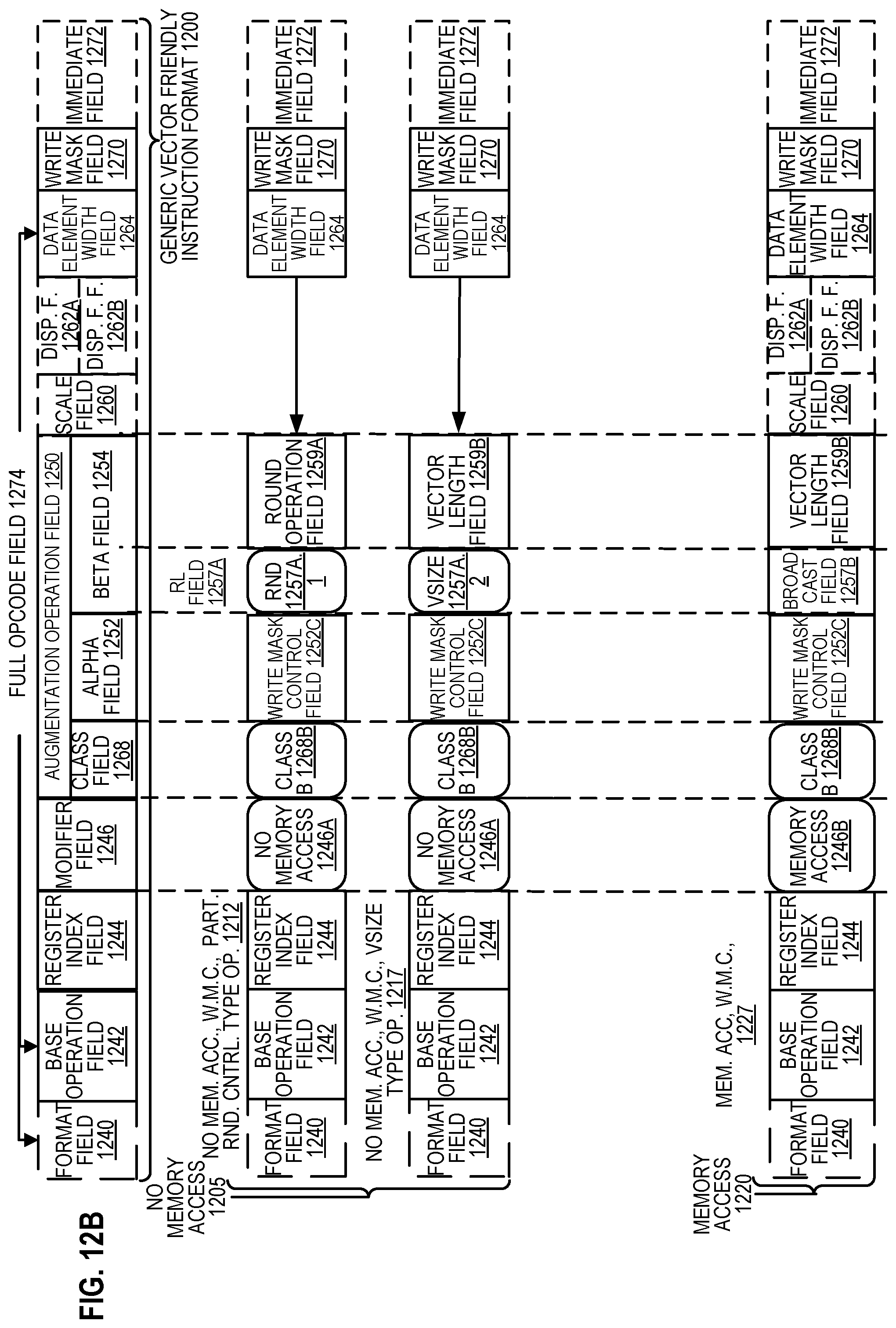 Patent US12367164 Figure 13 – Circuitry and methods for low-latency page decompression and compression acceleration