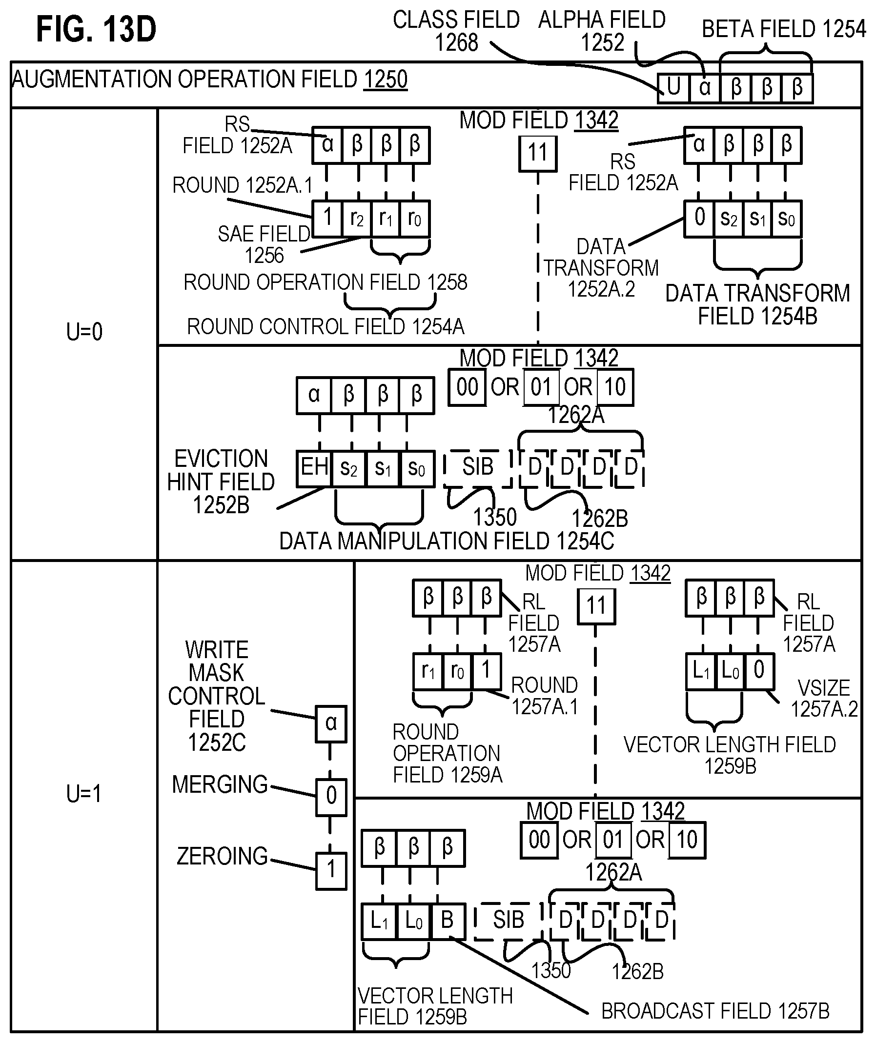 Patent US12367164 Figure 15 – Circuitry and methods for low-latency page decompression and compression acceleration