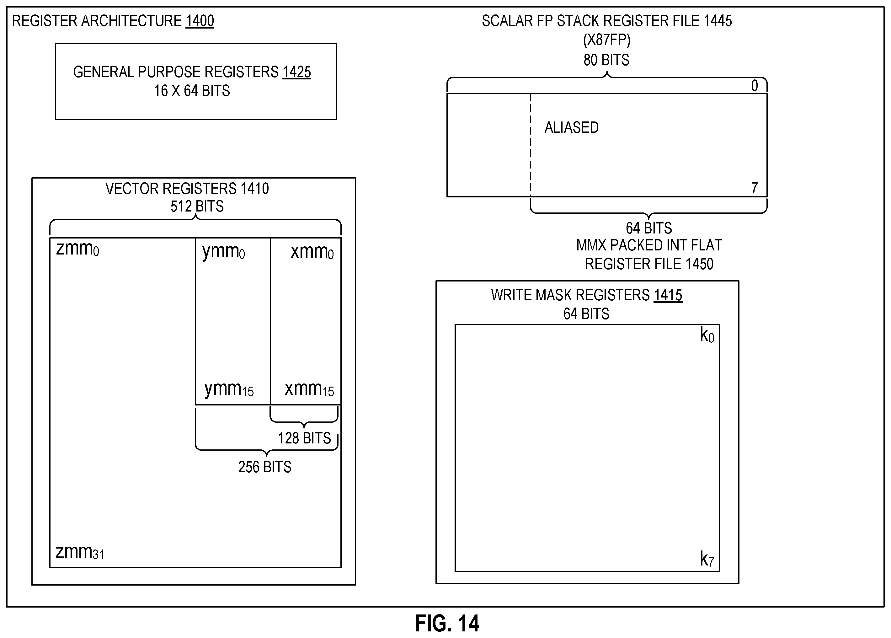 Patent US12367164 Figure 16 – Circuitry and methods for low-latency page decompression and compression acceleration