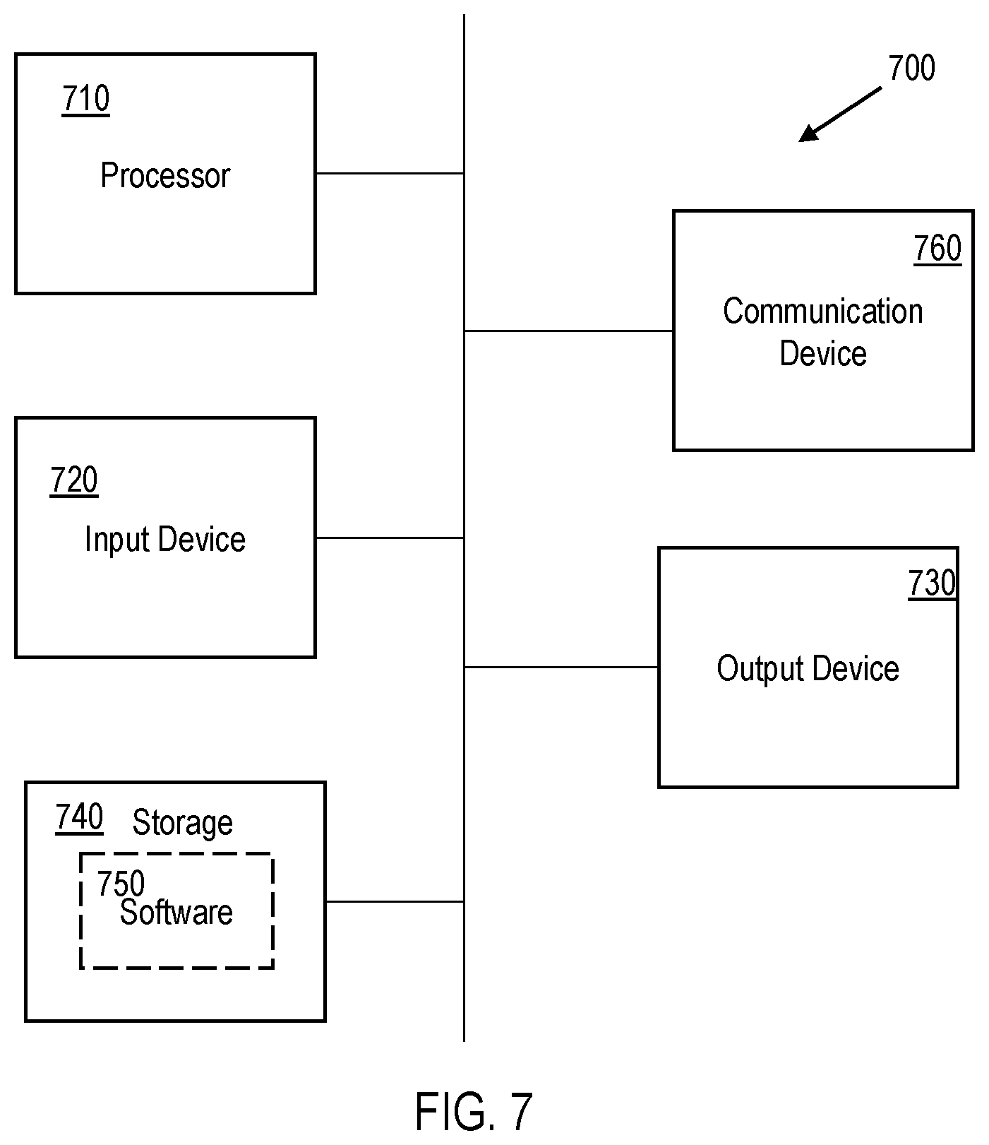 Patent US12367167 Figure 7 – Systems and methods for enabling concurrent applications to perform extreme wideband digital signal processing with multichannel coherency
