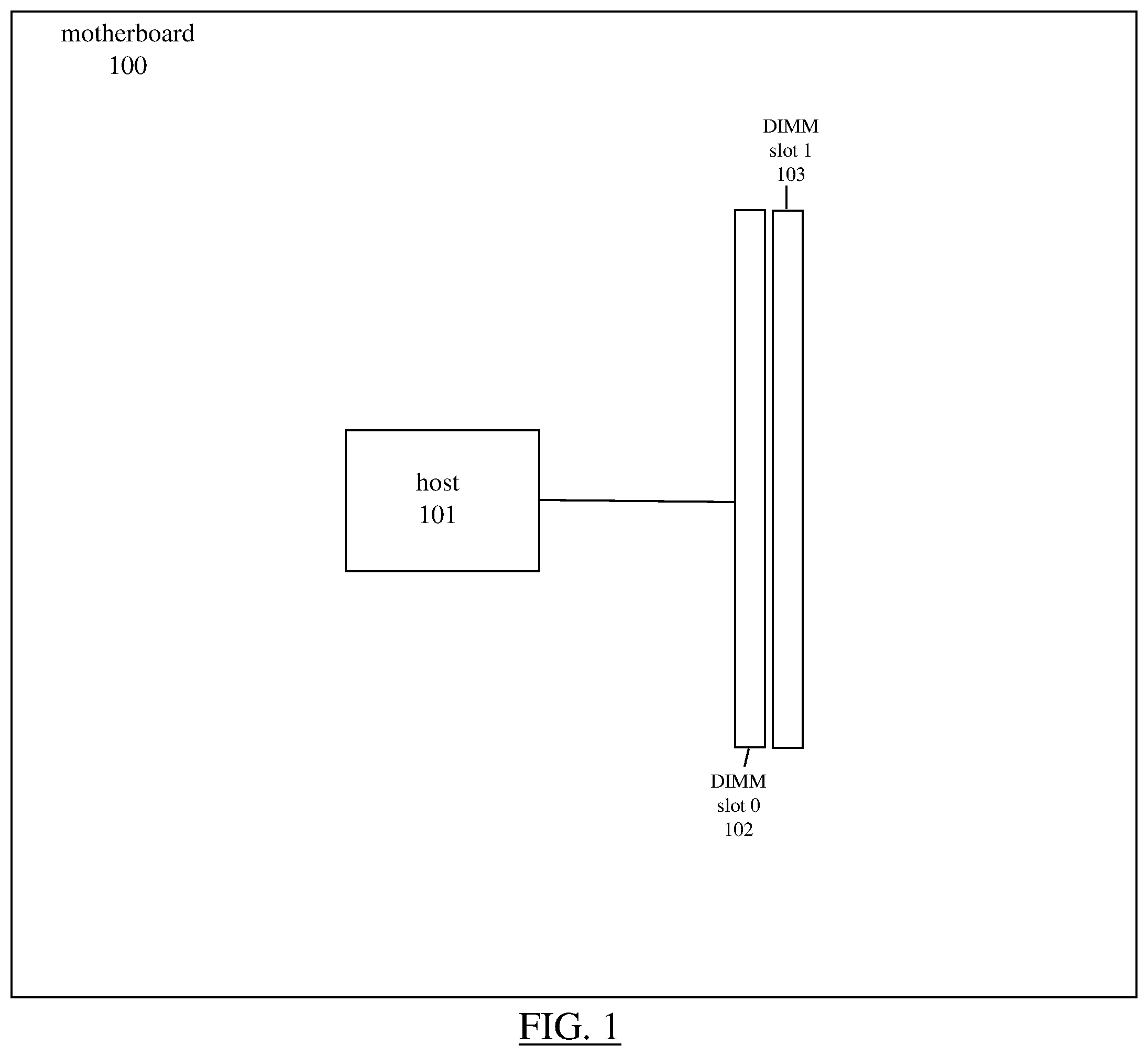Patent US12367168 — High-speed DIMM slot terminator — Figure 1