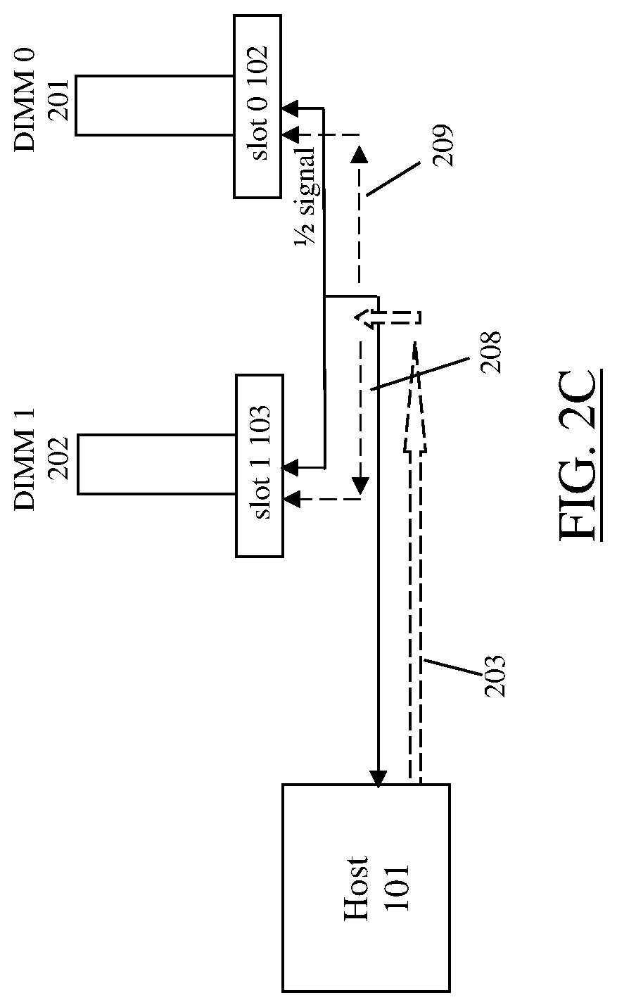 Patent US12367168 Figure 4 – High-speed DIMM slot terminator