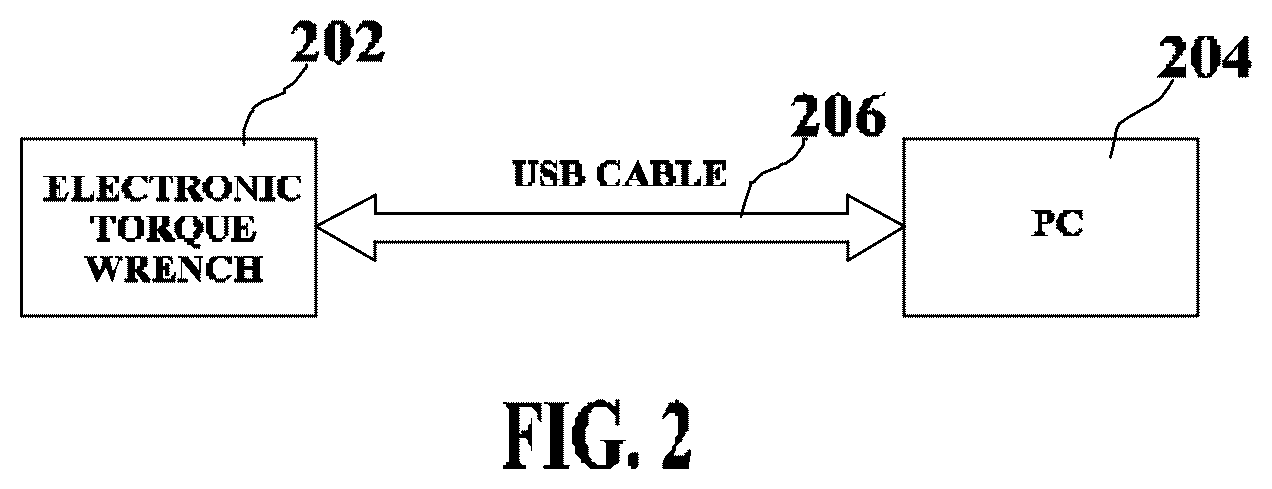 Patent US12367169 Figure 2 – Method and system of using USB user interface in electronic torque wrench
