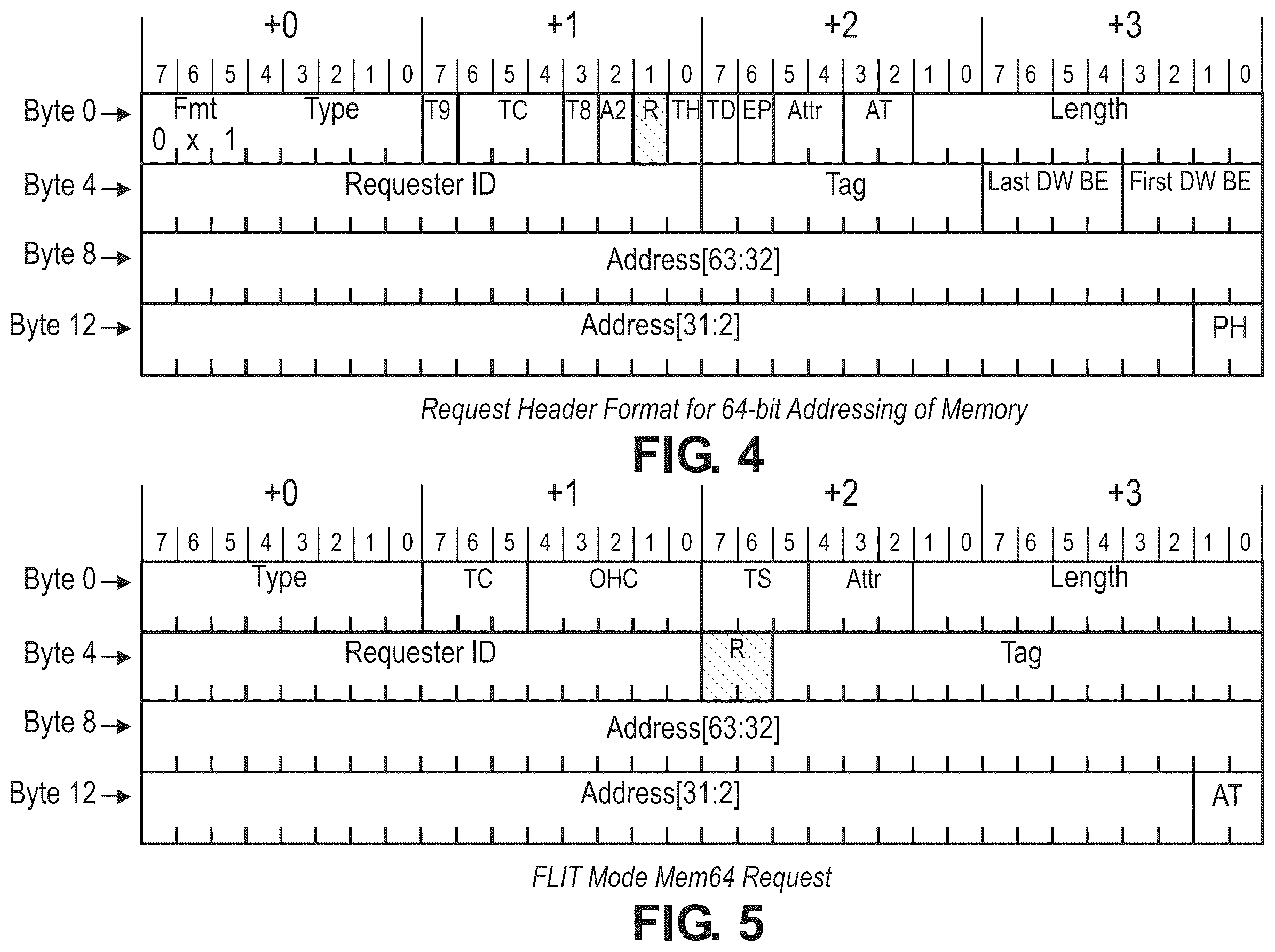 Patent US12367170 Figure 3 – Stream routing and ide enhancements for PCIe