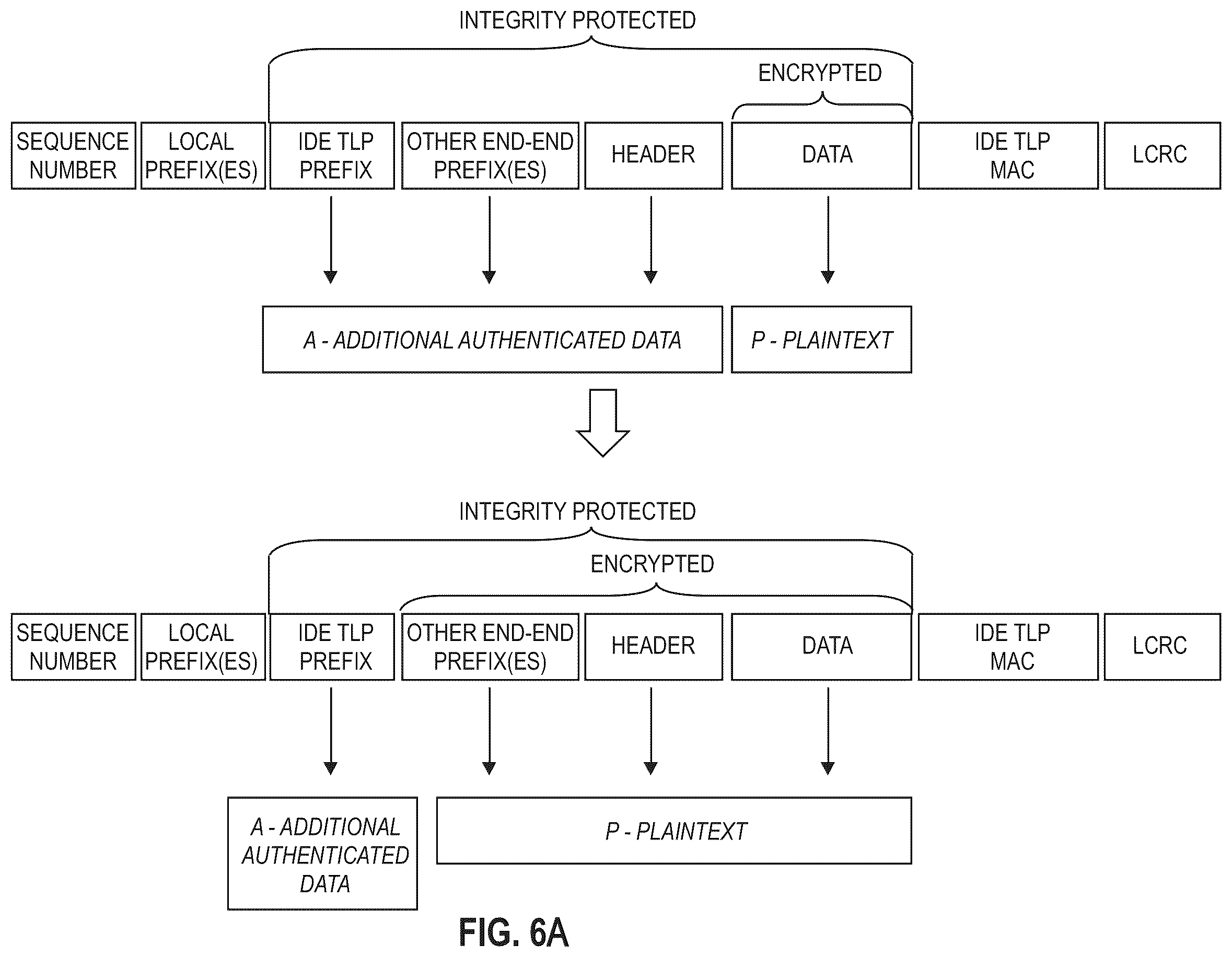 Patent US12367170 Figure 4 – Stream routing and ide enhancements for PCIe