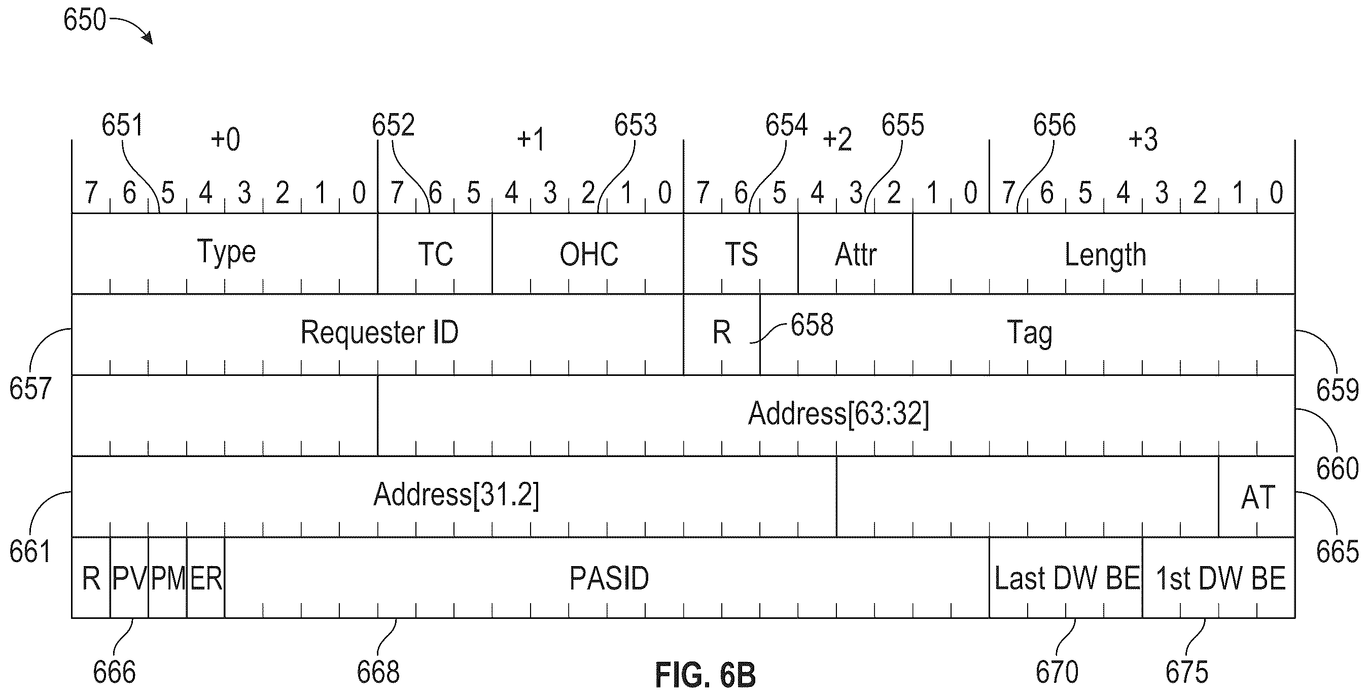 Patent US12367170 Figure 5 – Stream routing and ide enhancements for PCIe