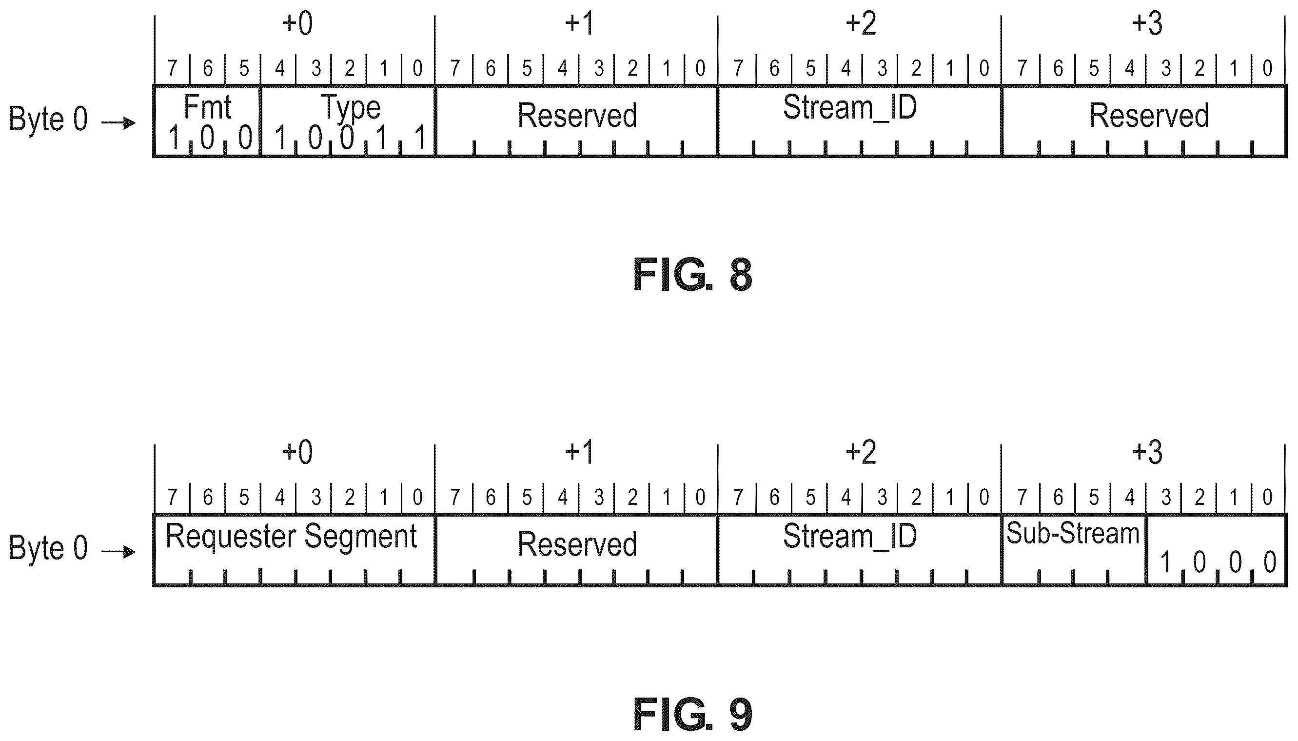 Patent US12367170 Figure 7 – Stream routing and ide enhancements for PCIe