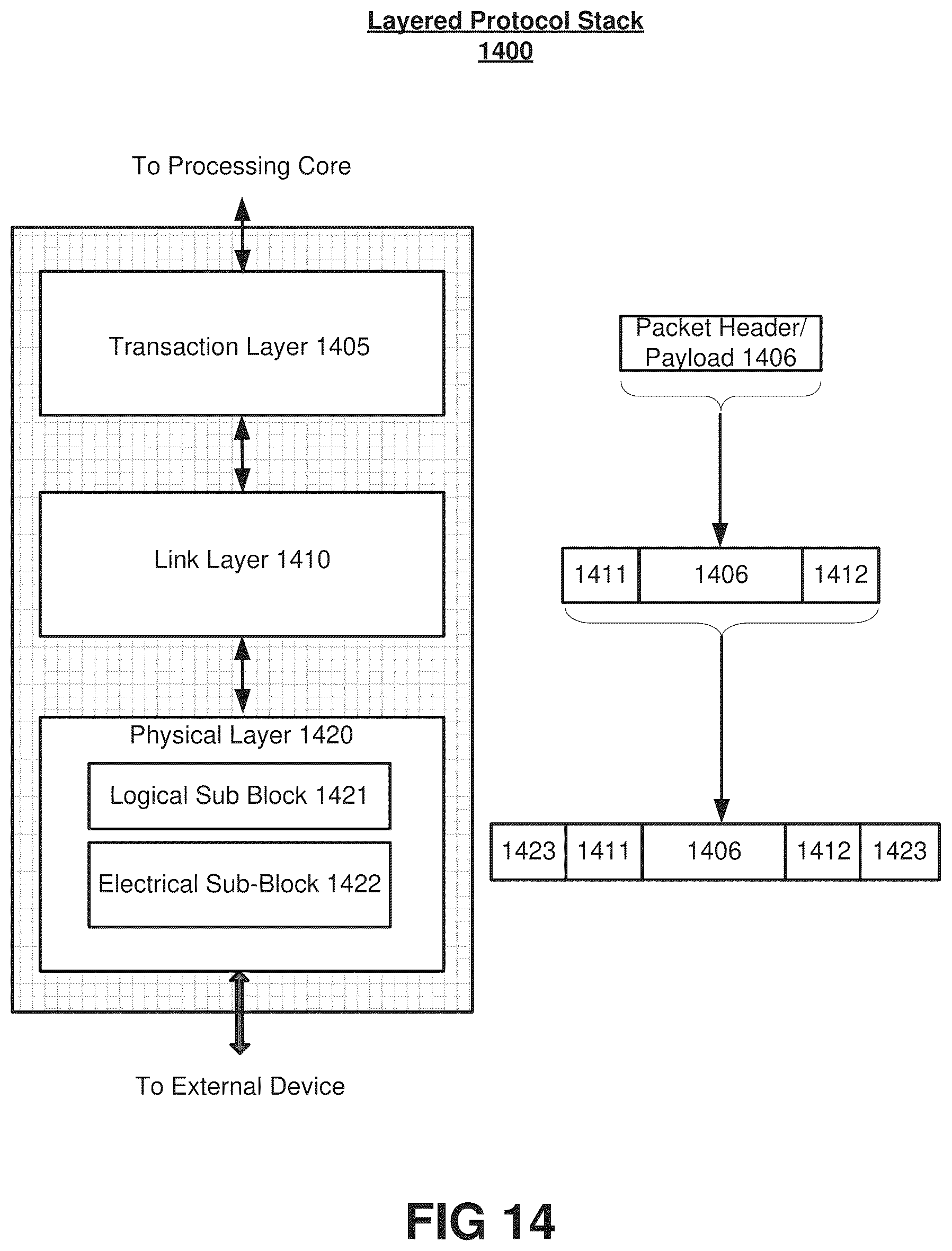 Patent US12367170 Figure 11 – Stream routing and ide enhancements for PCIe