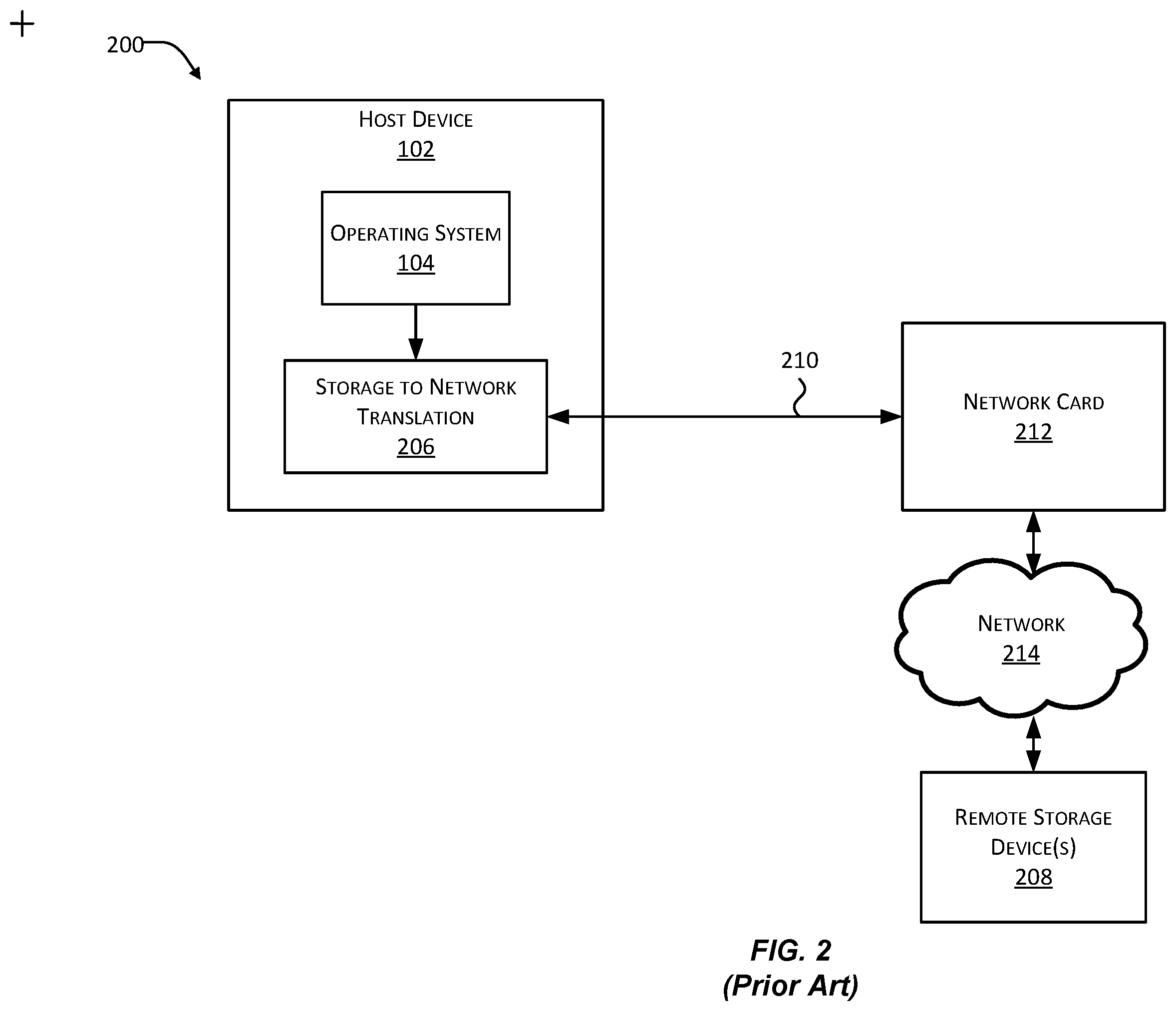Patent US12367171 Figure 2 – Storage adapter device for communicating with network storage
