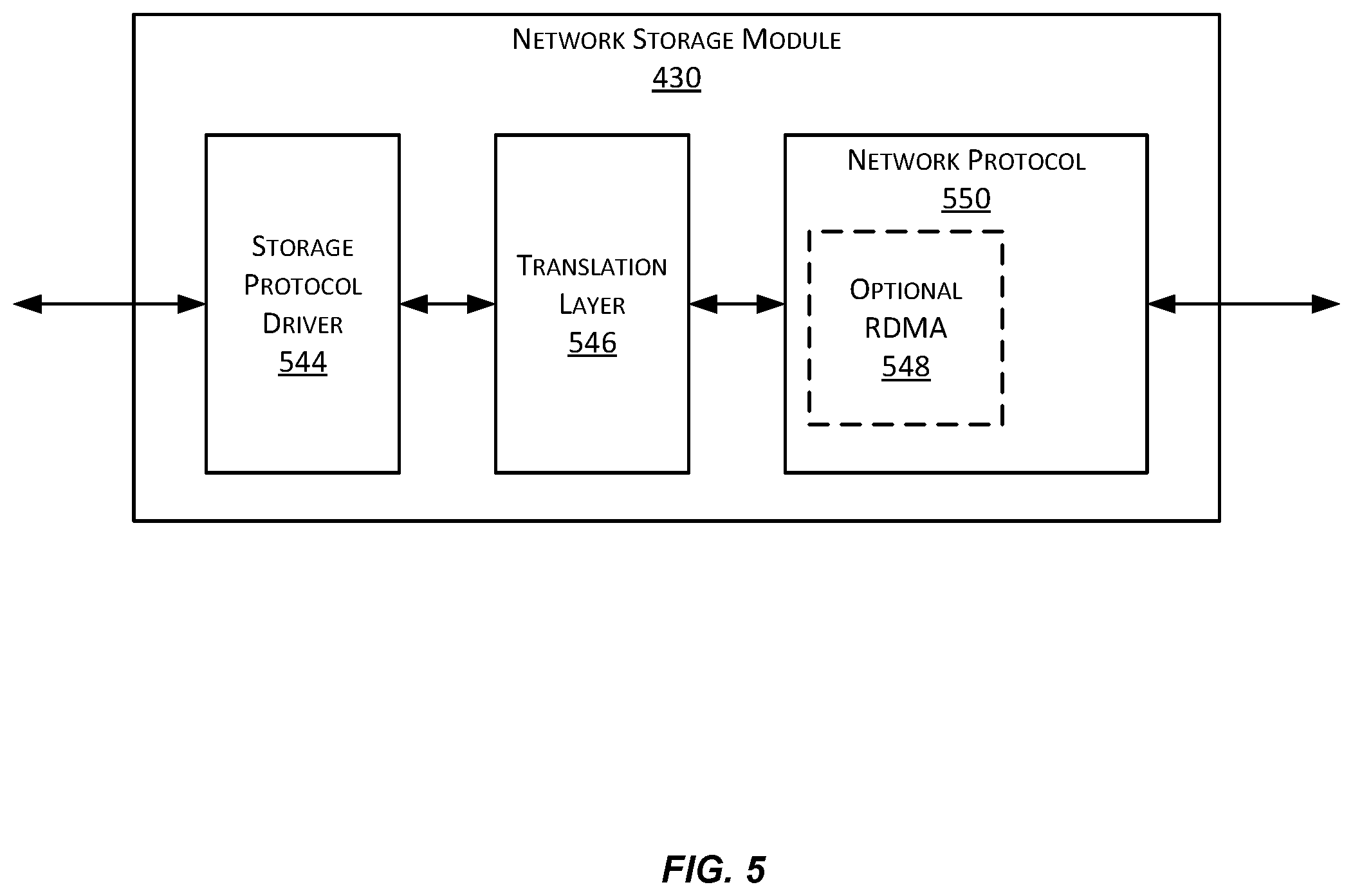 Patent US12367171 Figure 5 – Storage adapter device for communicating with network storage