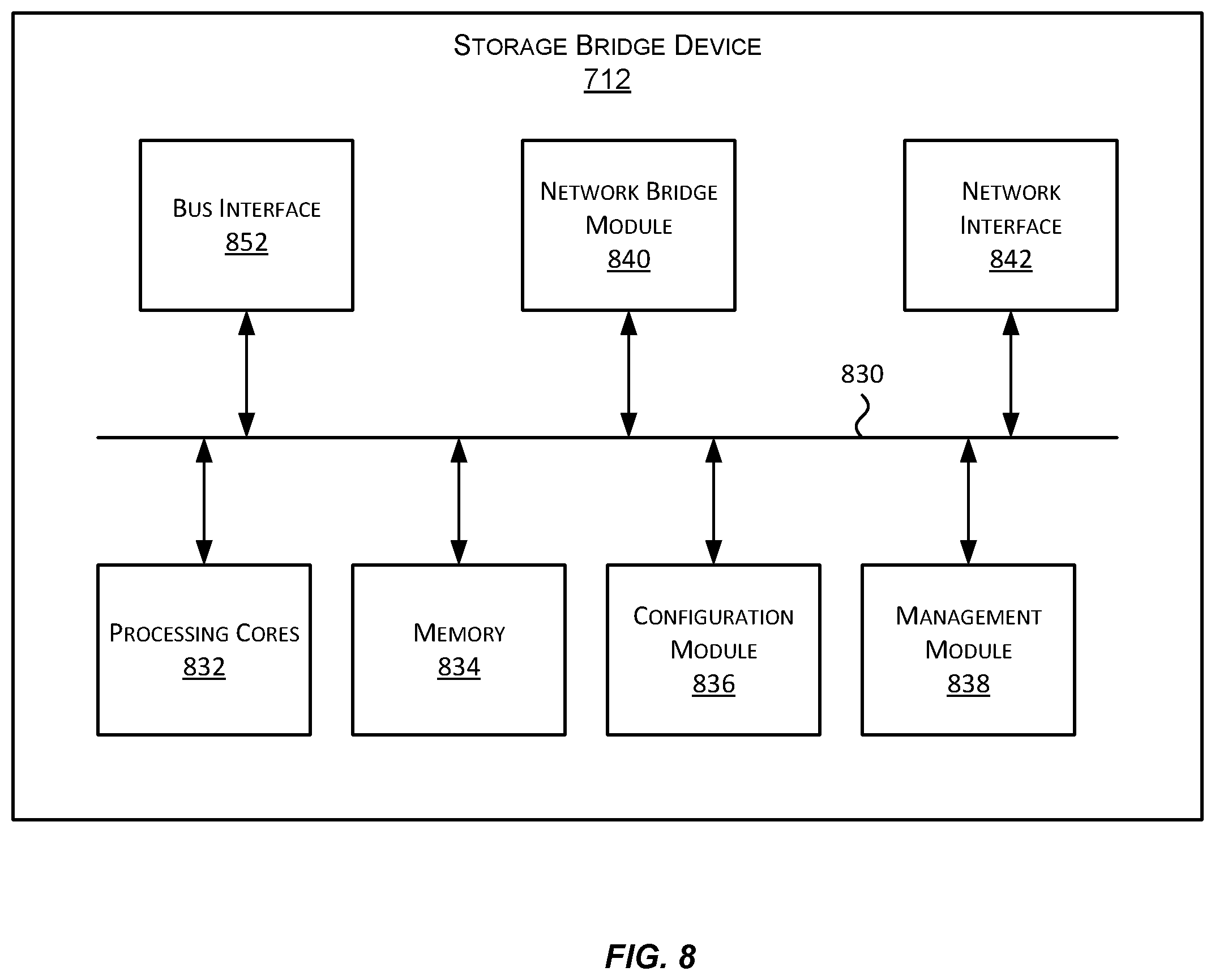 Patent US12367171 Figure 8 – Storage adapter device for communicating with network storage