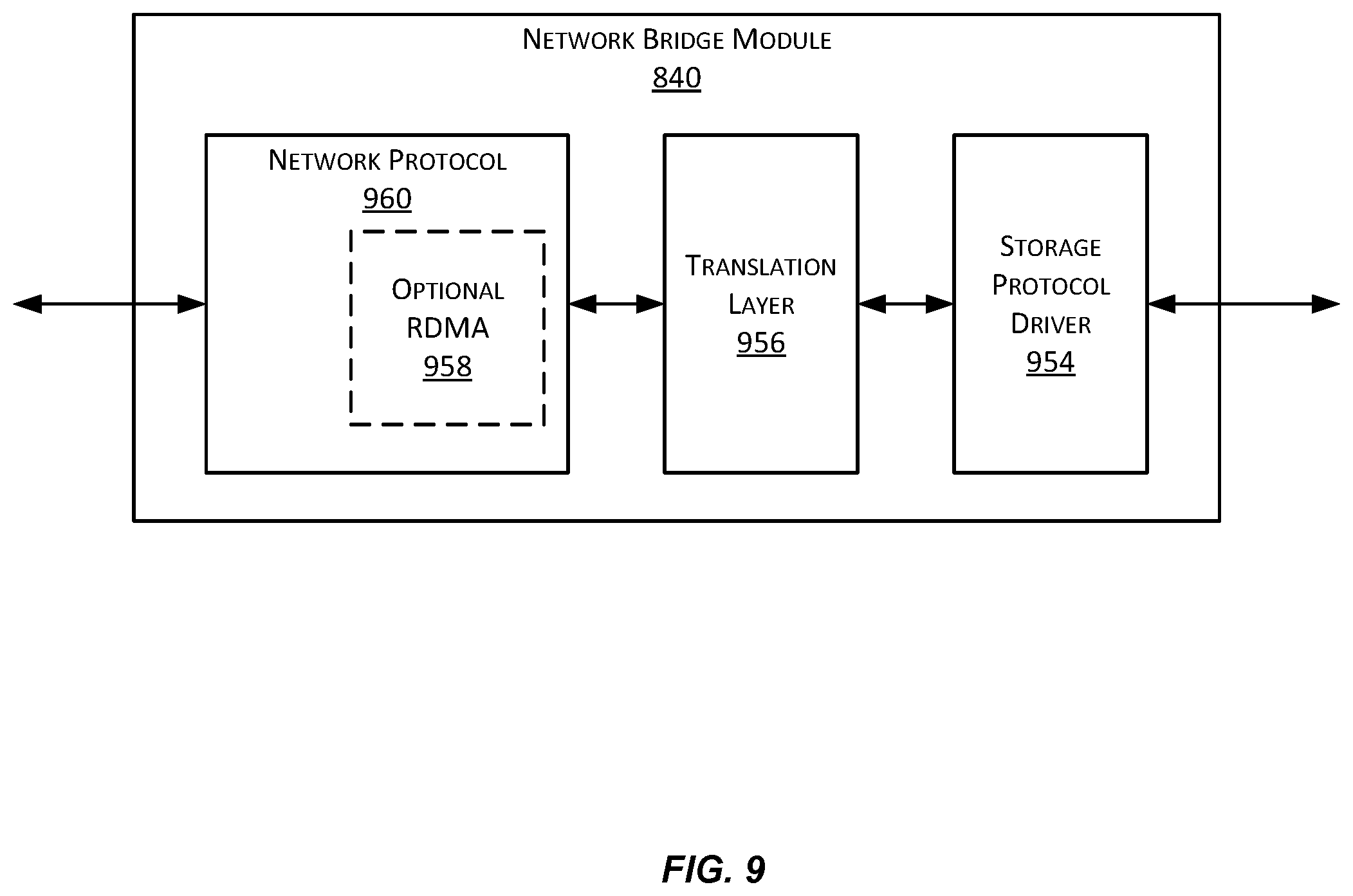 Patent US12367171 Figure 9 – Storage adapter device for communicating with network storage