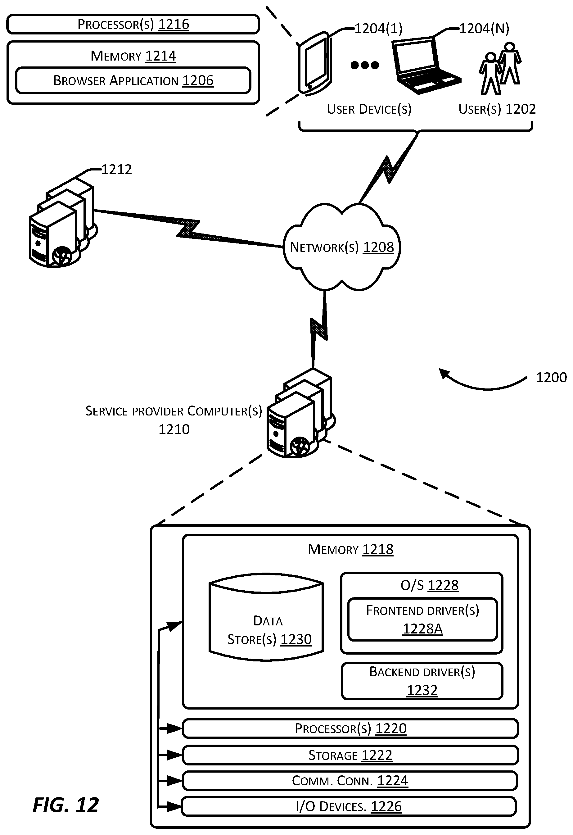 Patent US12367171 Figure 12 – Storage adapter device for communicating with network storage