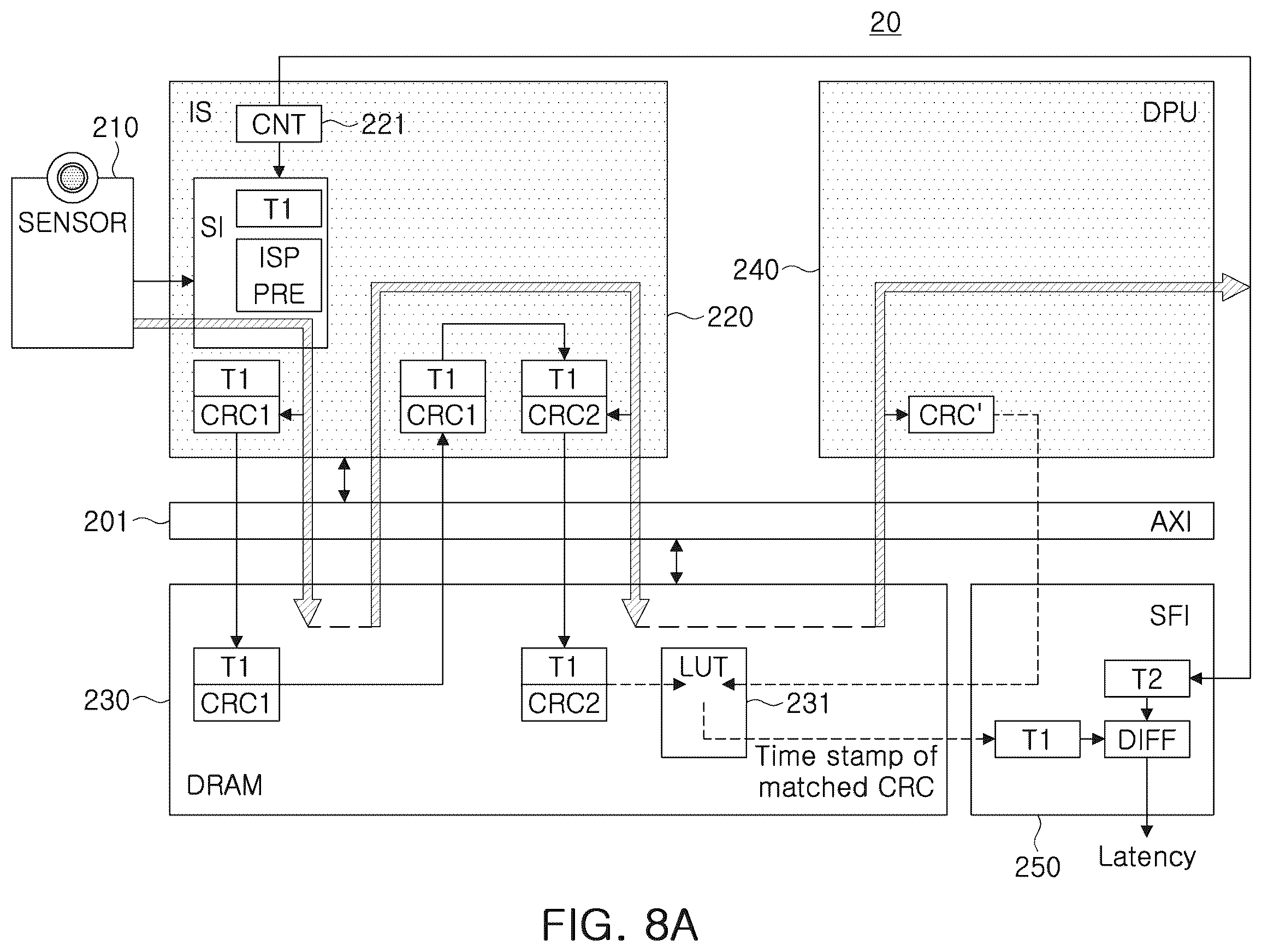 Patent US12367172 Figure 9 – System-on-chip, data processing system having the same, and operating method thereof preliminary