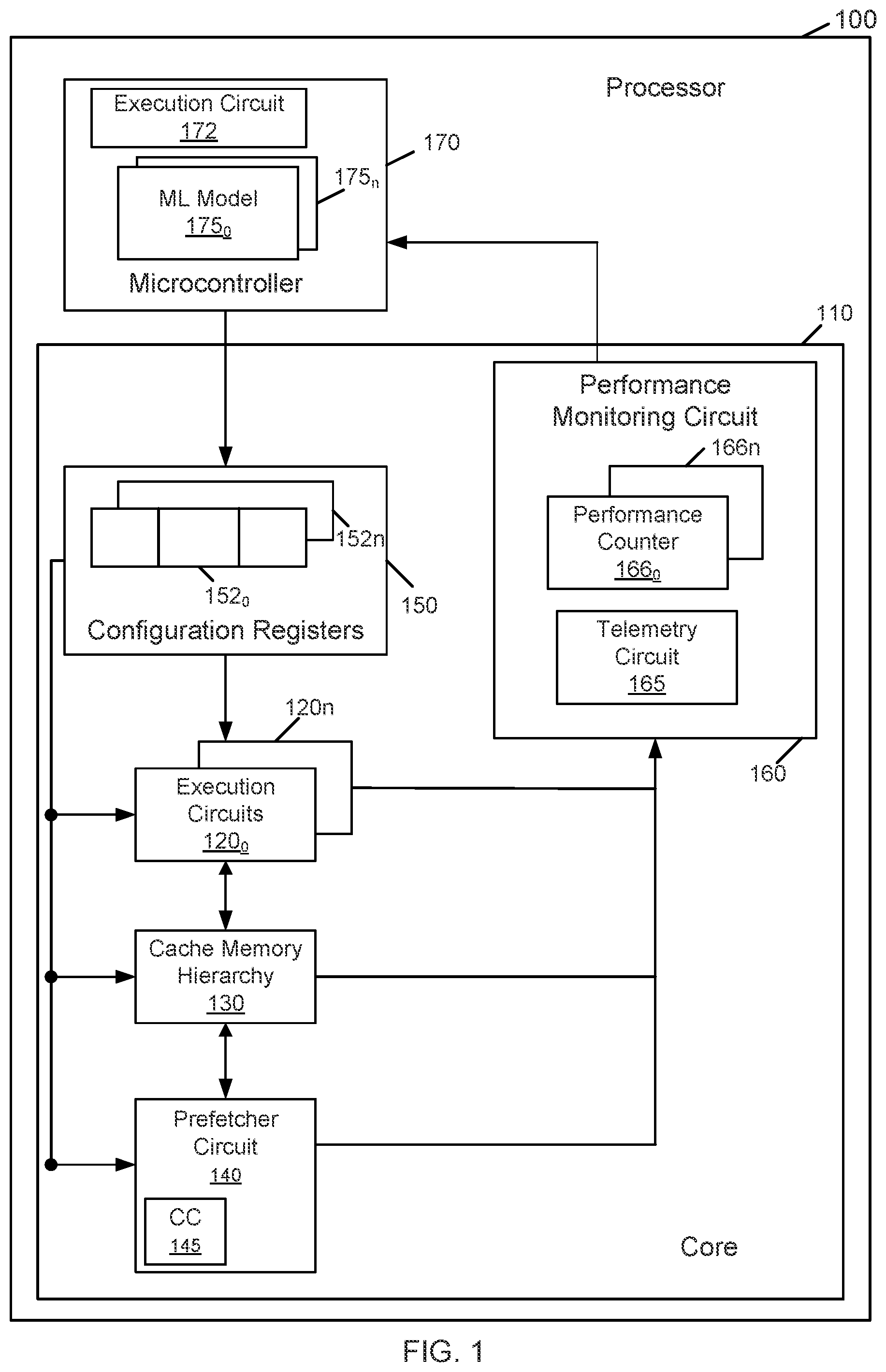 Patent US12367173 Figure 1 – System, apparatus and method for dynamically configuring one or more hardware resources of a processor