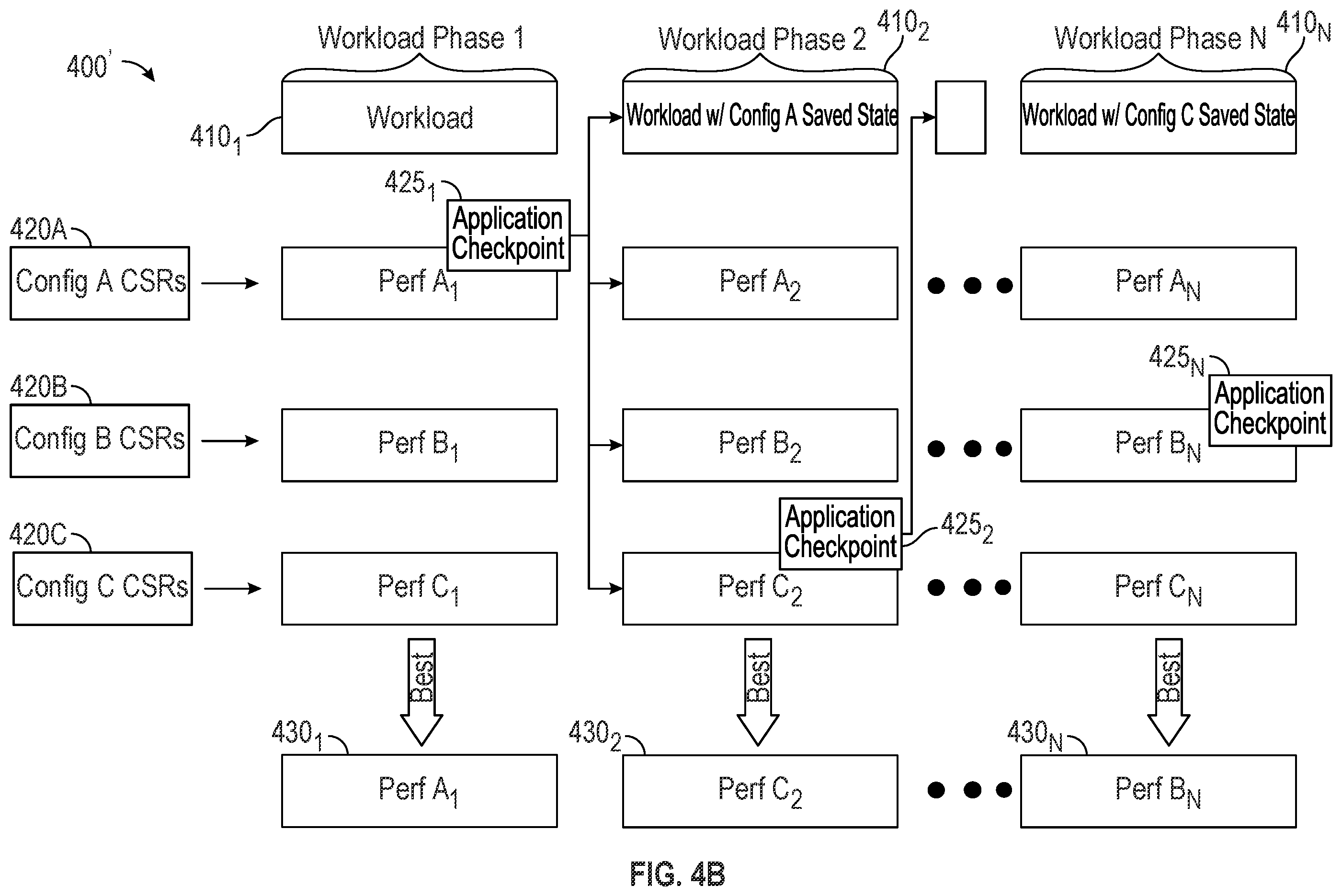 Patent US12367173 Figure 5 – System, apparatus and method for dynamically configuring one or more hardware resources of a processor