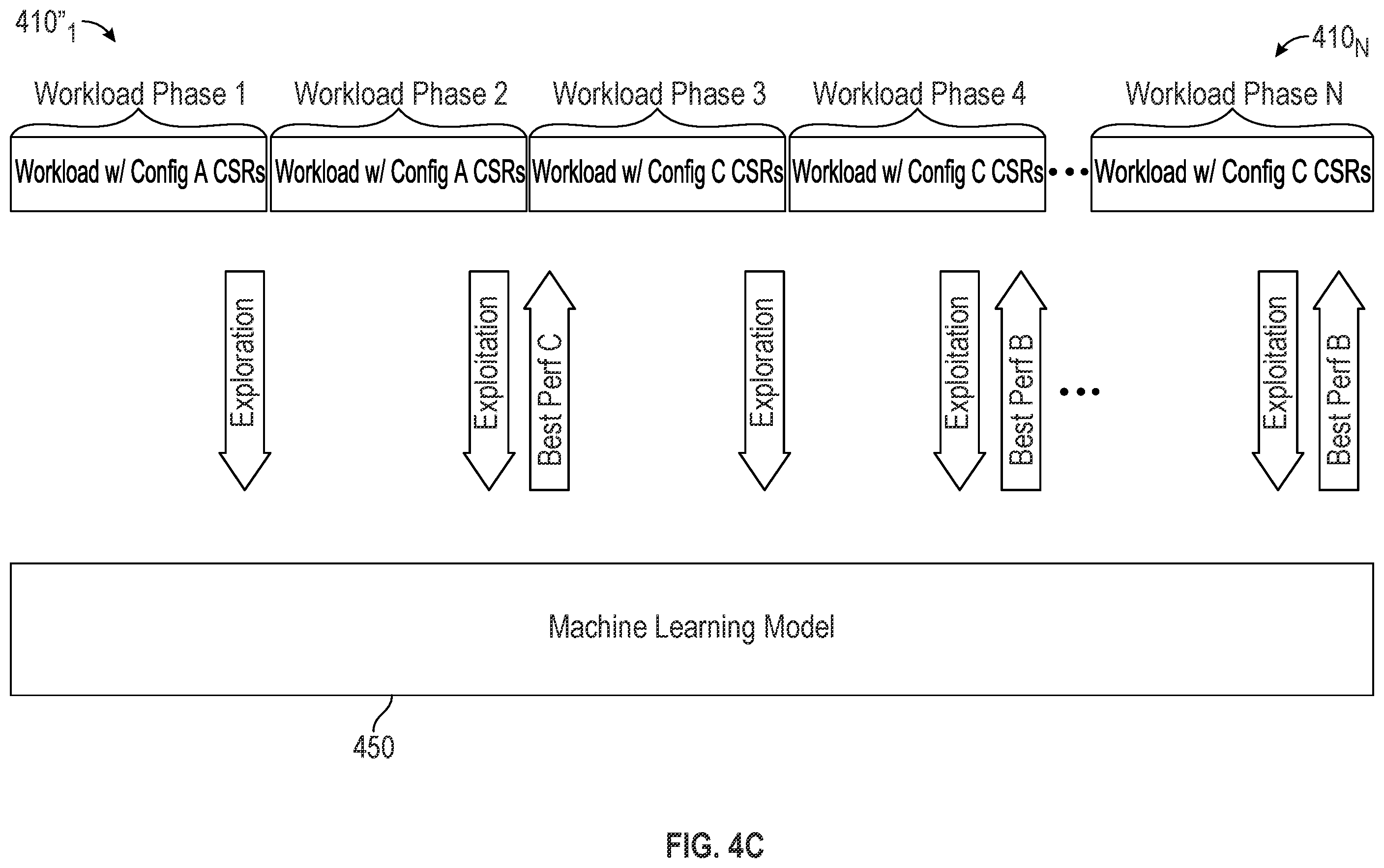 Patent US12367173 Figure 6 – System, apparatus and method for dynamically configuring one or more hardware resources of a processor