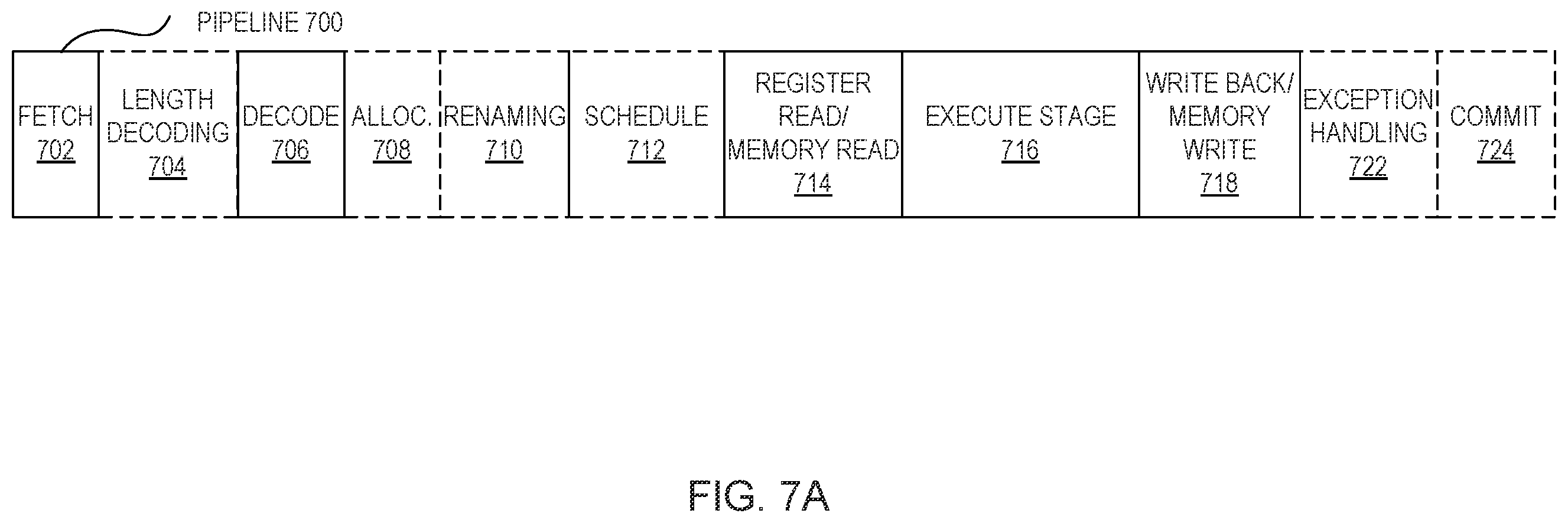 Patent US12367173 Figure 9 – System, apparatus and method for dynamically configuring one or more hardware resources of a processor