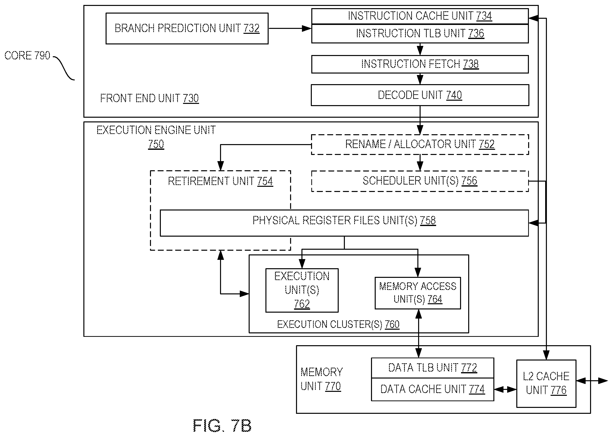 Patent US12367173 Figure 10 – System, apparatus and method for dynamically configuring one or more hardware resources of a processor