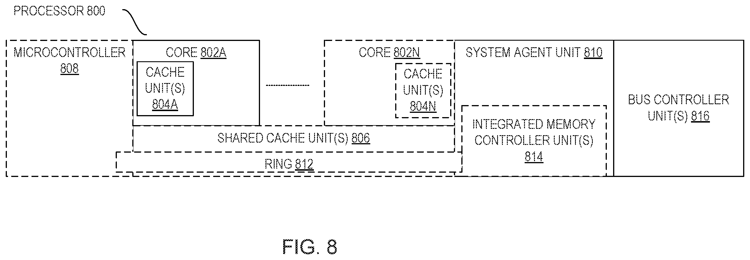Patent US12367173 Figure 11 – System, apparatus and method for dynamically configuring one or more hardware resources of a processor