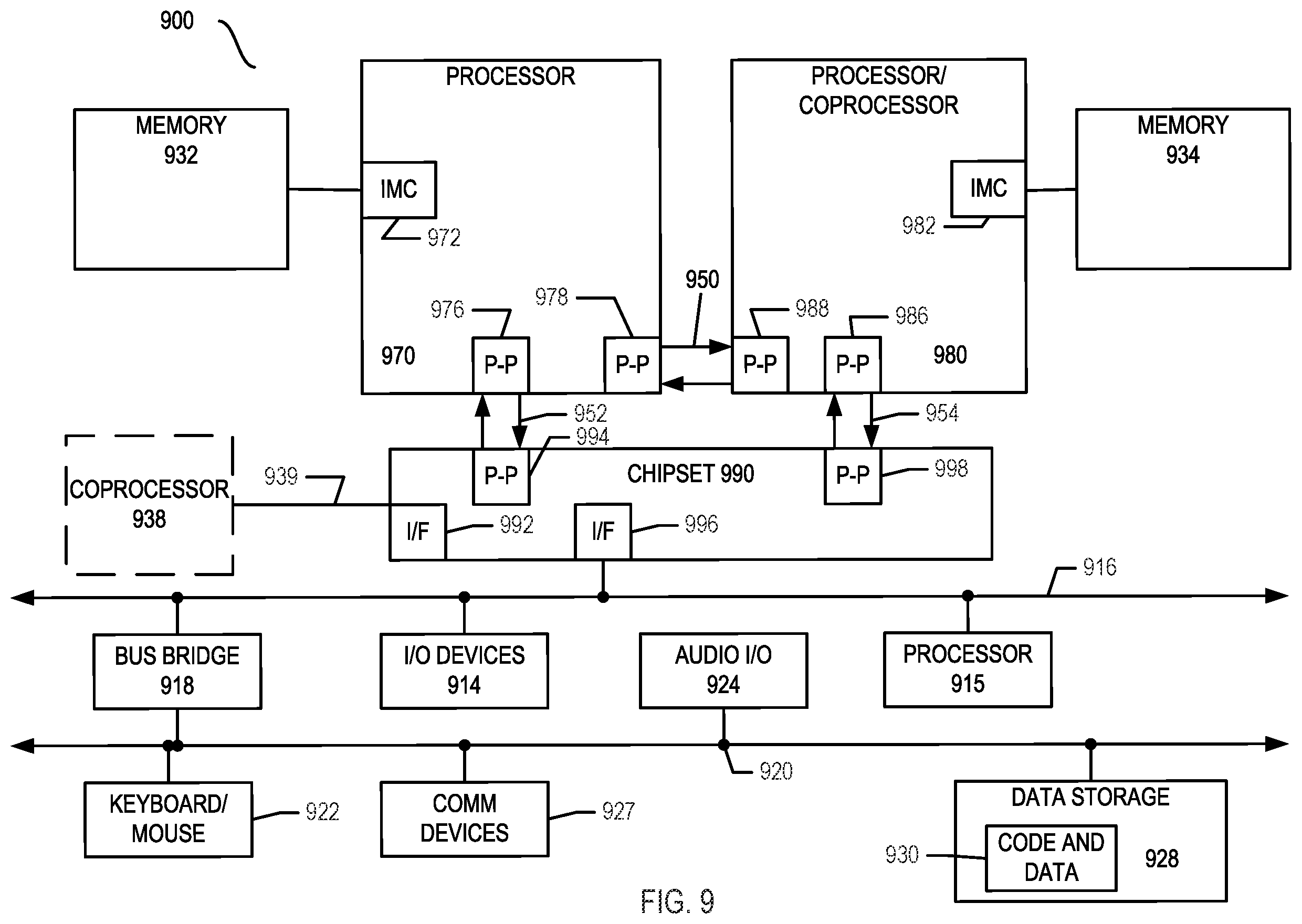 Patent US12367173 Figure 12 – System, apparatus and method for dynamically configuring one or more hardware resources of a processor