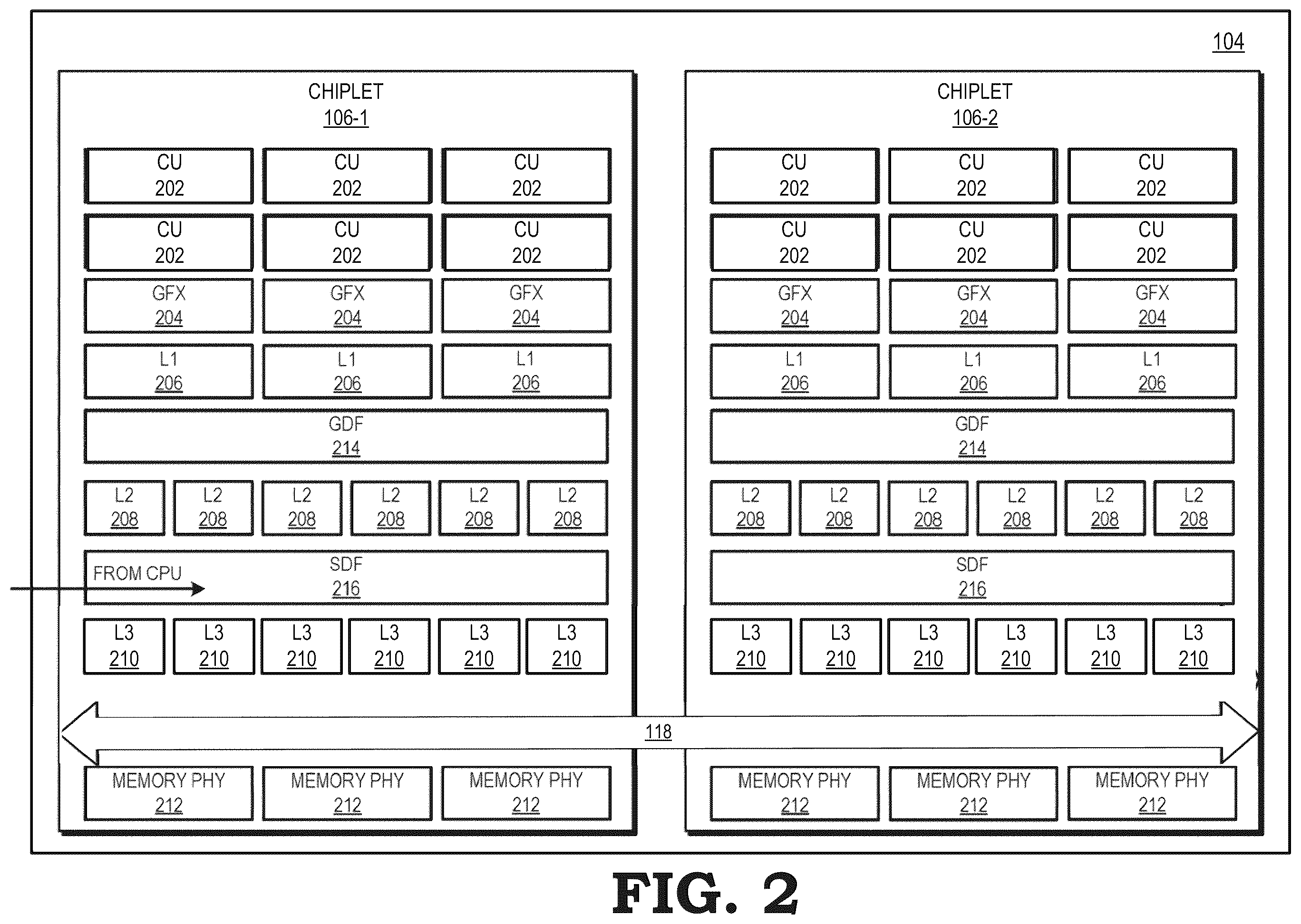 Patent US12367174 Figure 2 – Non-homogeneous chiplets