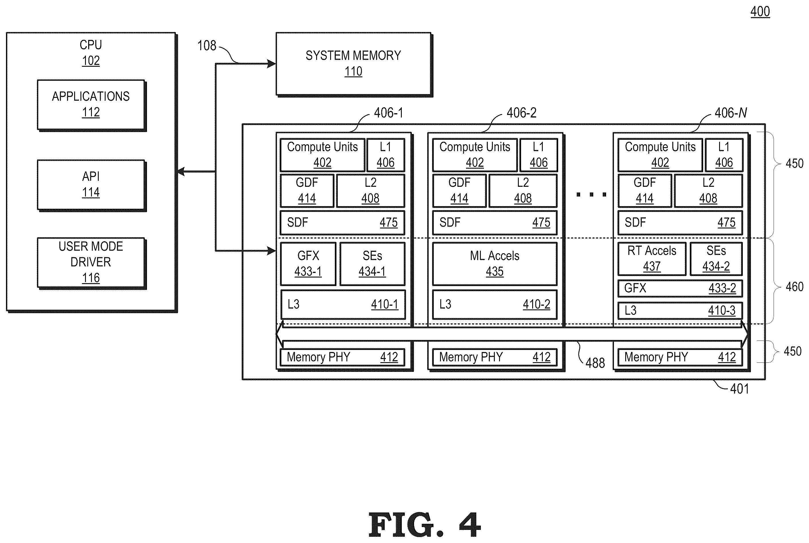 Patent US12367174 Figure 4 – Non-homogeneous chiplets