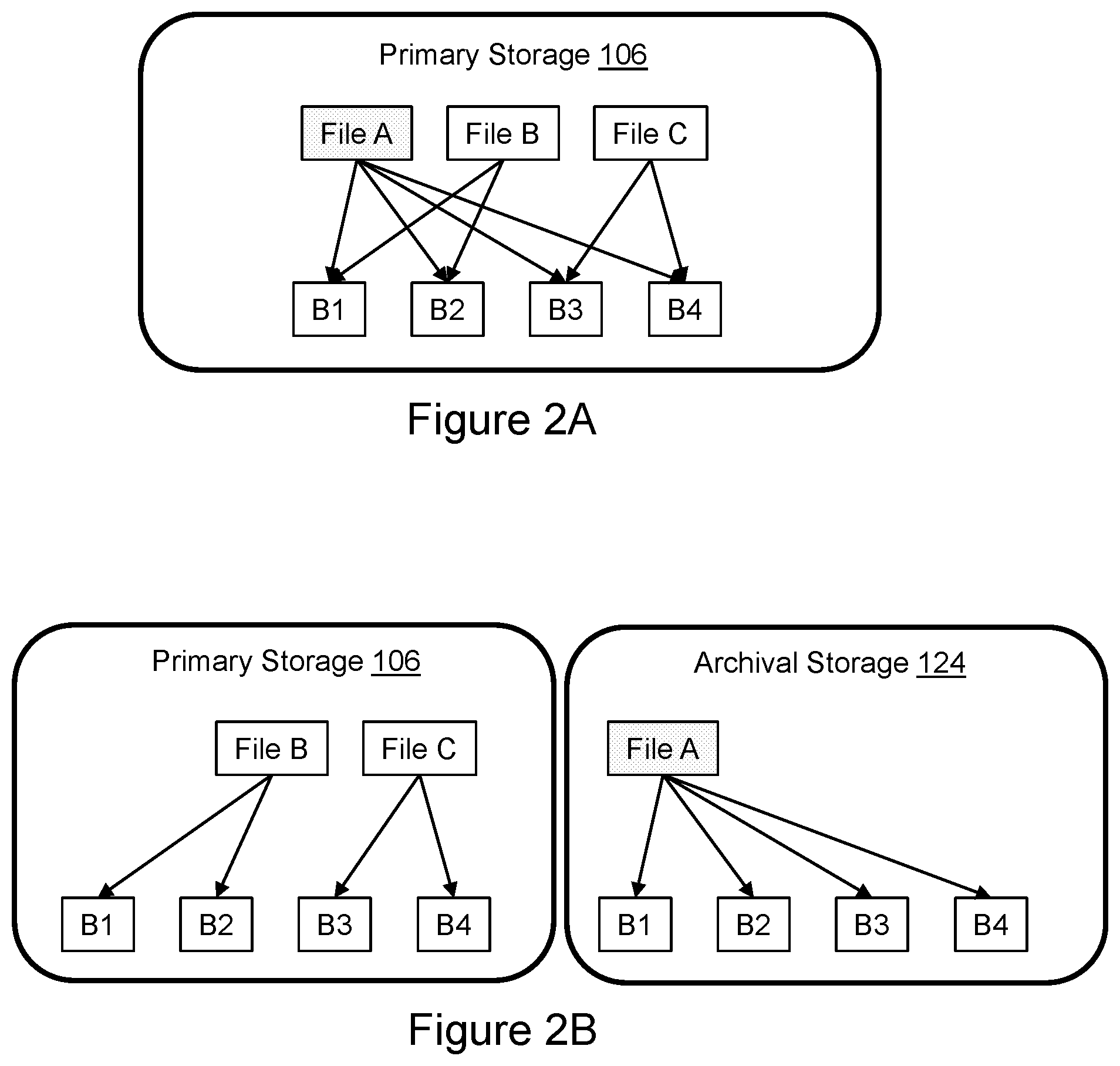 Patent US12367175 Figure 2 – Assessing the effectiveness of an archival job
