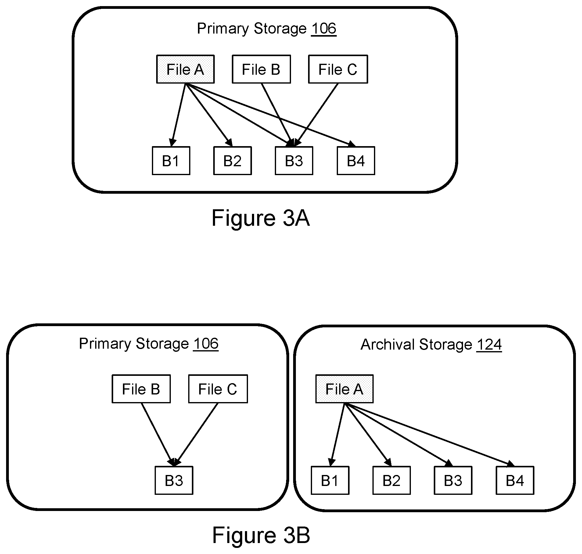 Patent US12367175 Figure 3 – Assessing the effectiveness of an archival job
