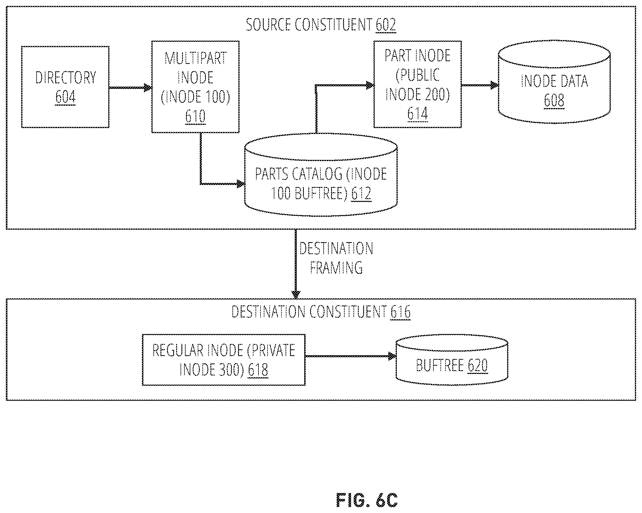 Patent US12367176 Figure 7 – Non-disruptive file movement within a distributed storage system