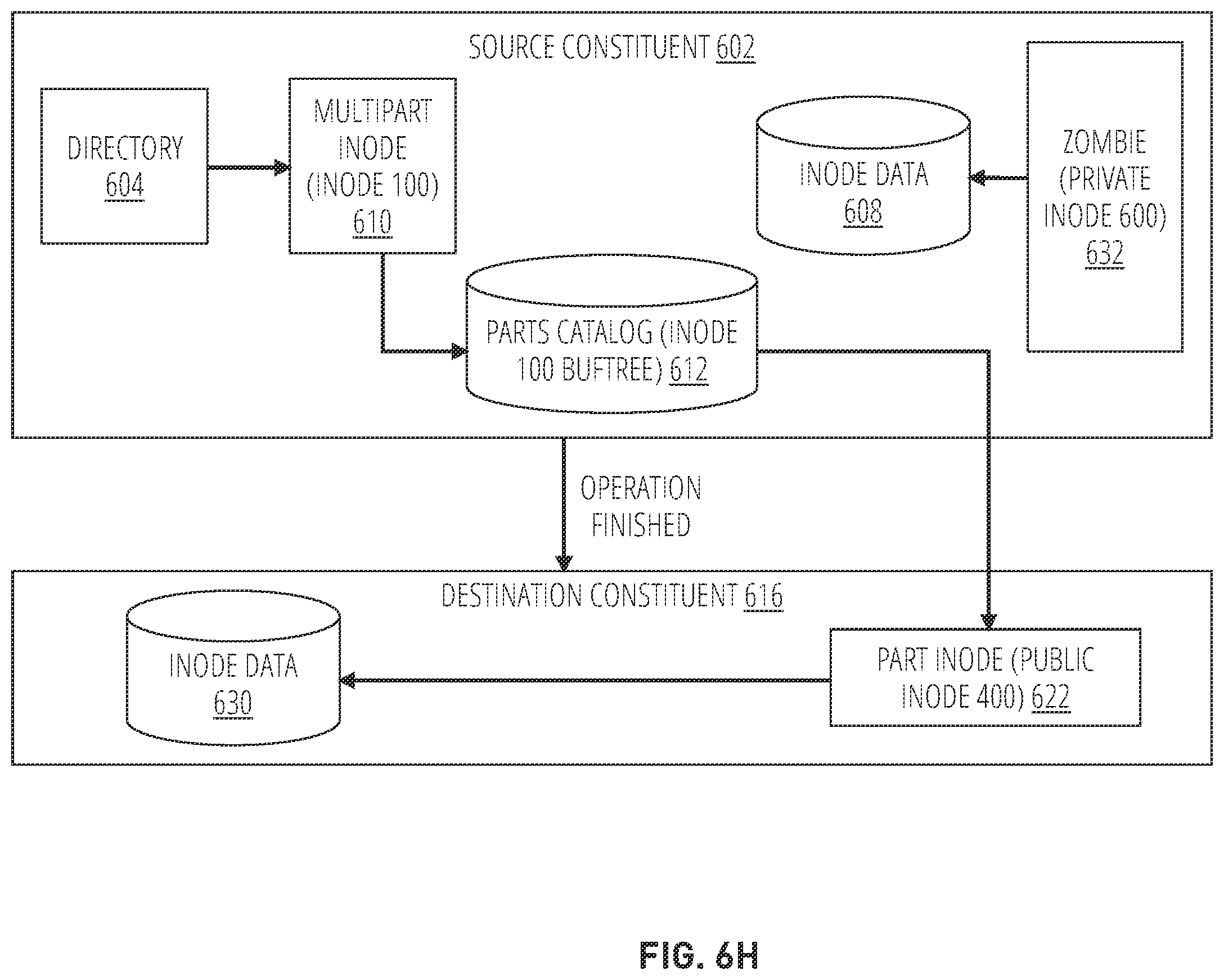 Patent US12367176 Figure 12 – Non-disruptive file movement within a distributed storage system
