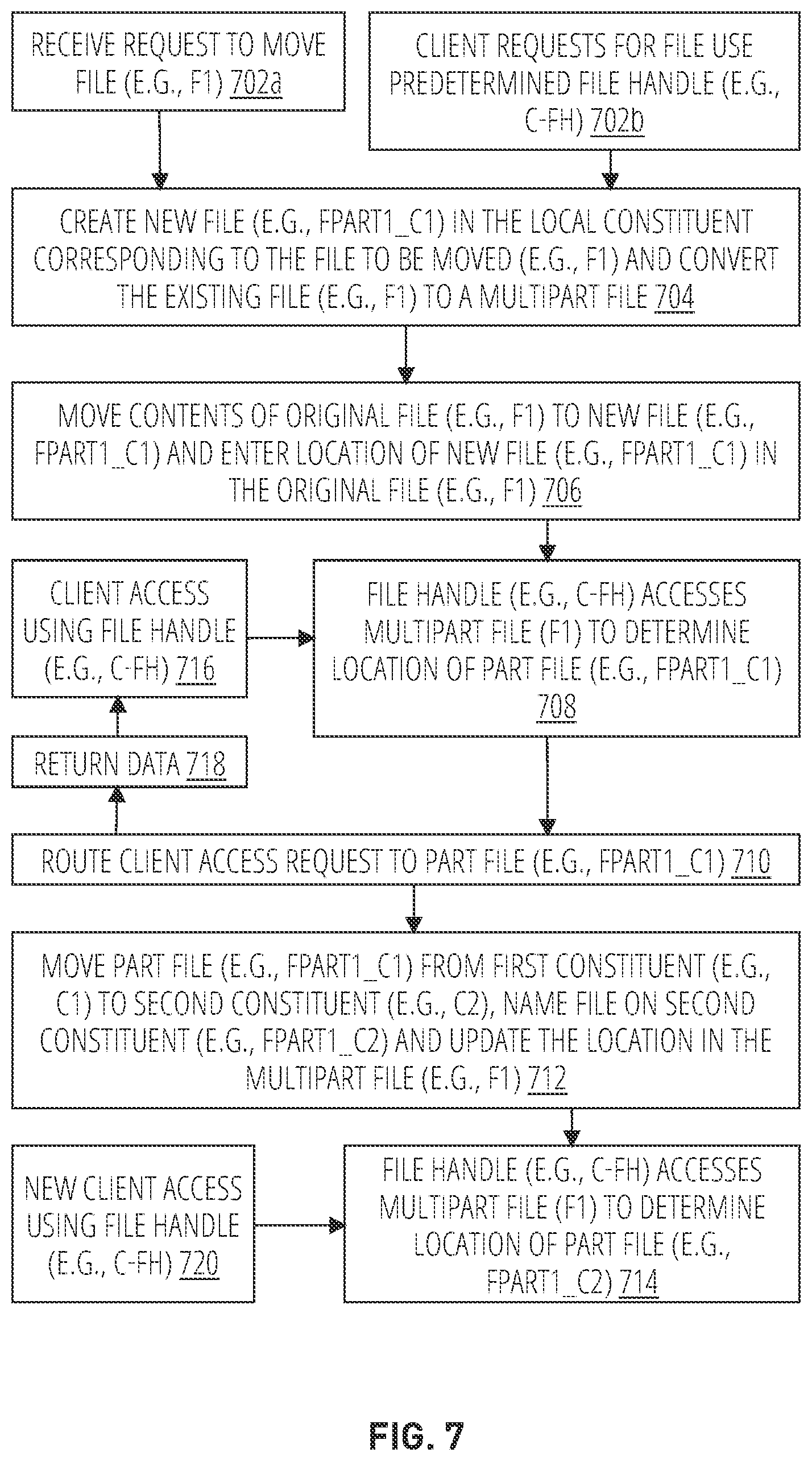 Patent US12367176 Figure 13 – Non-disruptive file movement within a distributed storage system