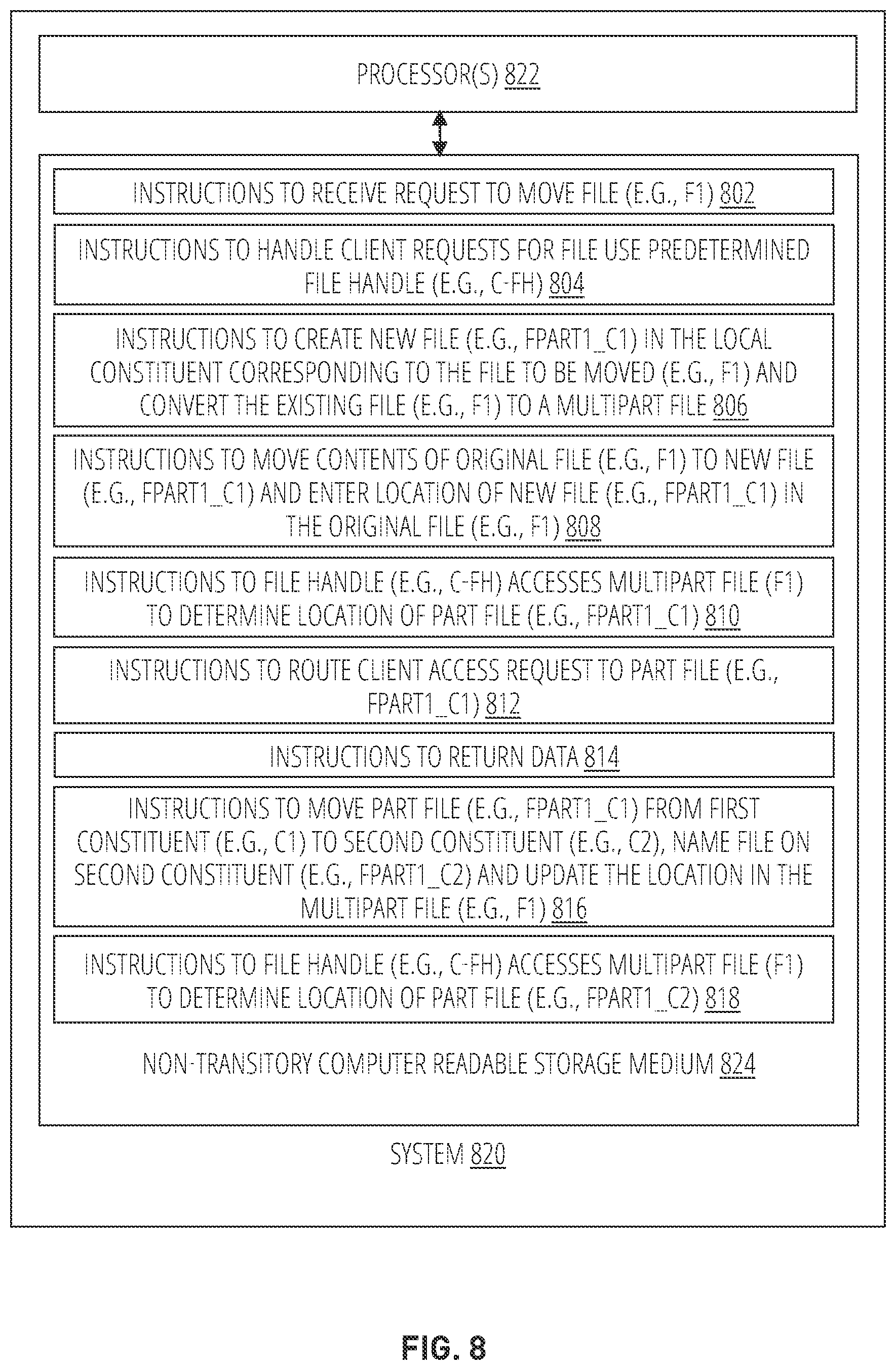 Patent US12367176 Figure 14 – Non-disruptive file movement within a distributed storage system