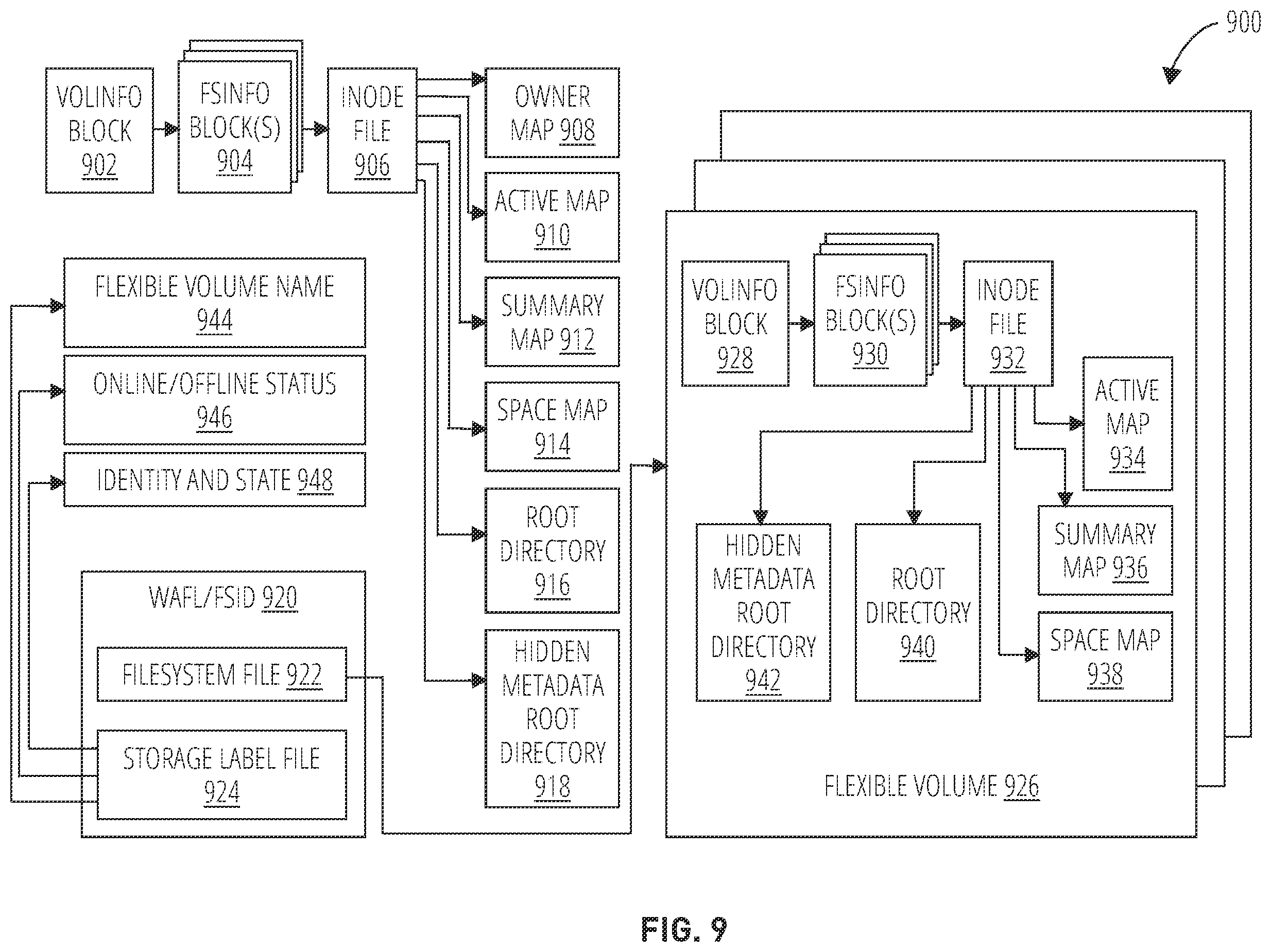 Patent US12367176 Figure 15 – Non-disruptive file movement within a distributed storage system