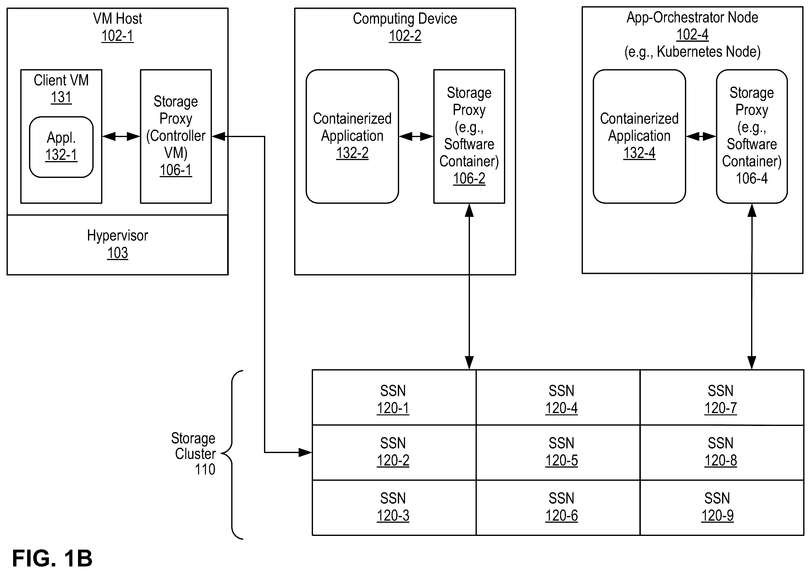 Patent US12367177 Figure 2 – Migrating data between data storage systems integrated with application orchestrators