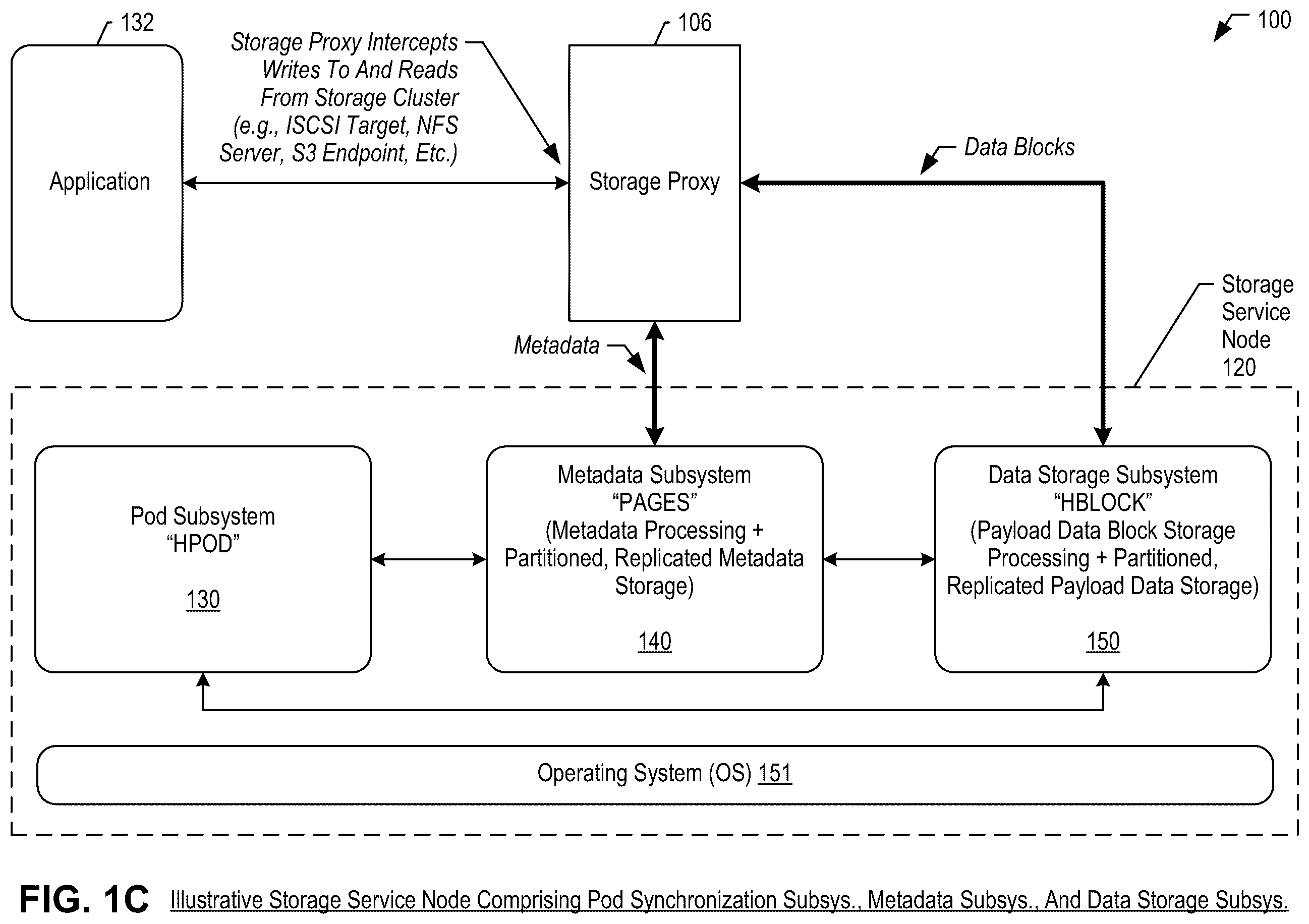 Patent US12367177 Figure 3 – Migrating data between data storage systems integrated with application orchestrators
