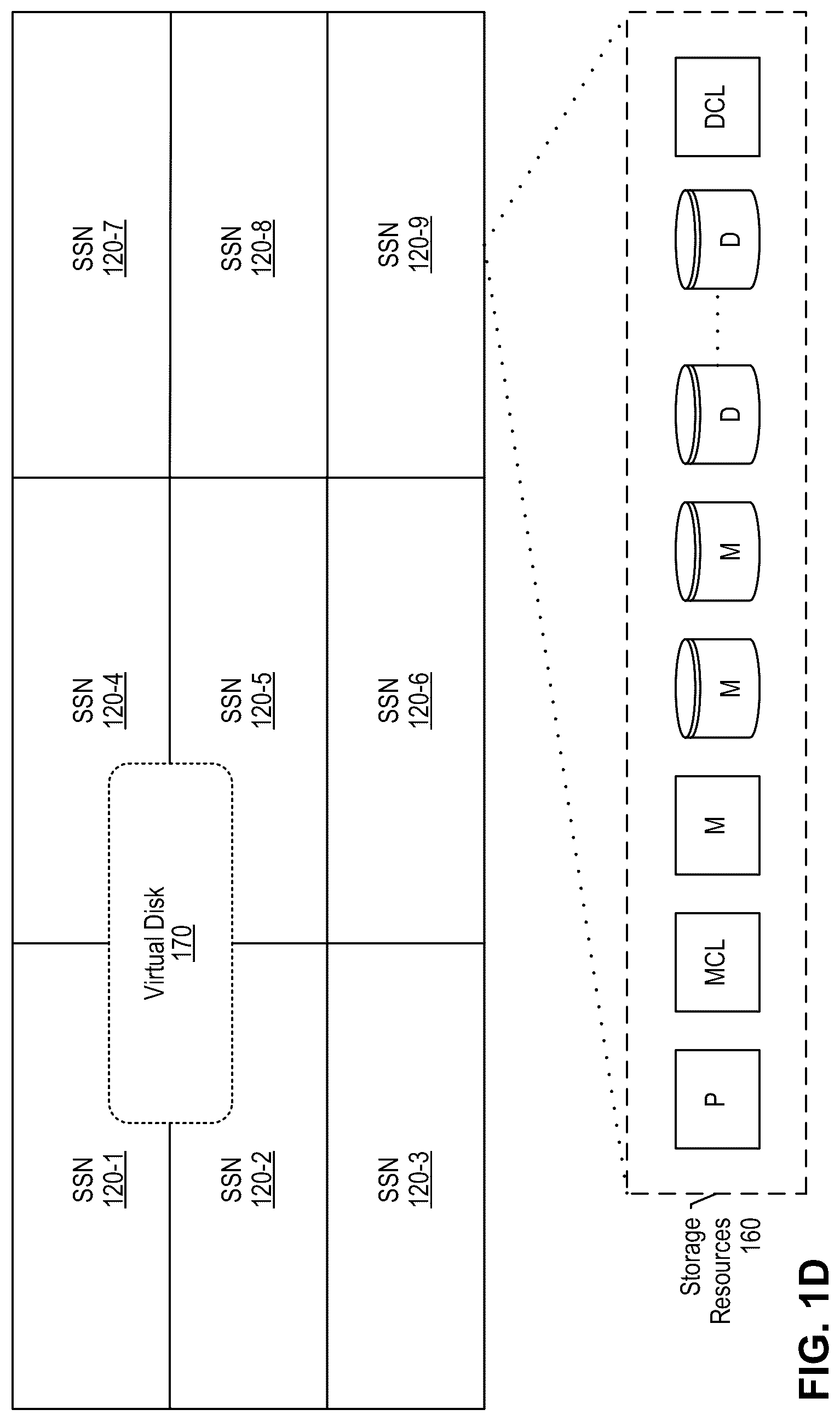 Patent US12367177 Figure 4 – Migrating data between data storage systems integrated with application orchestrators