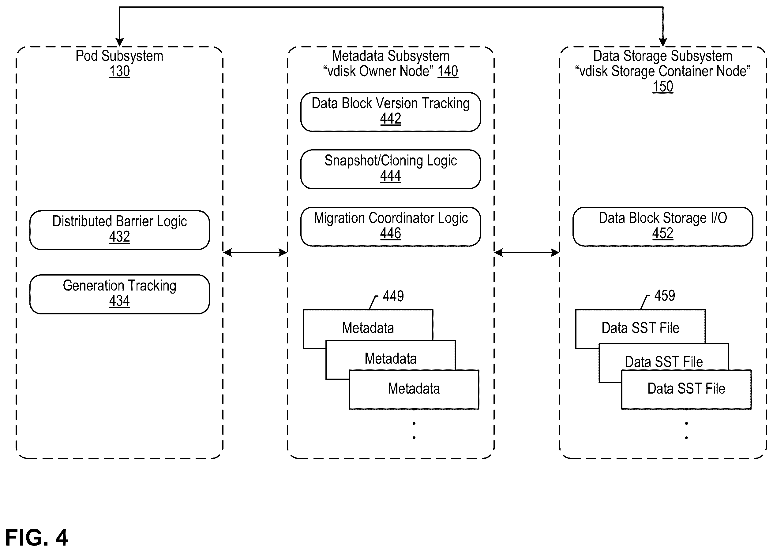 Patent US12367177 Figure 16 – Migrating data between data storage systems integrated with application orchestrators