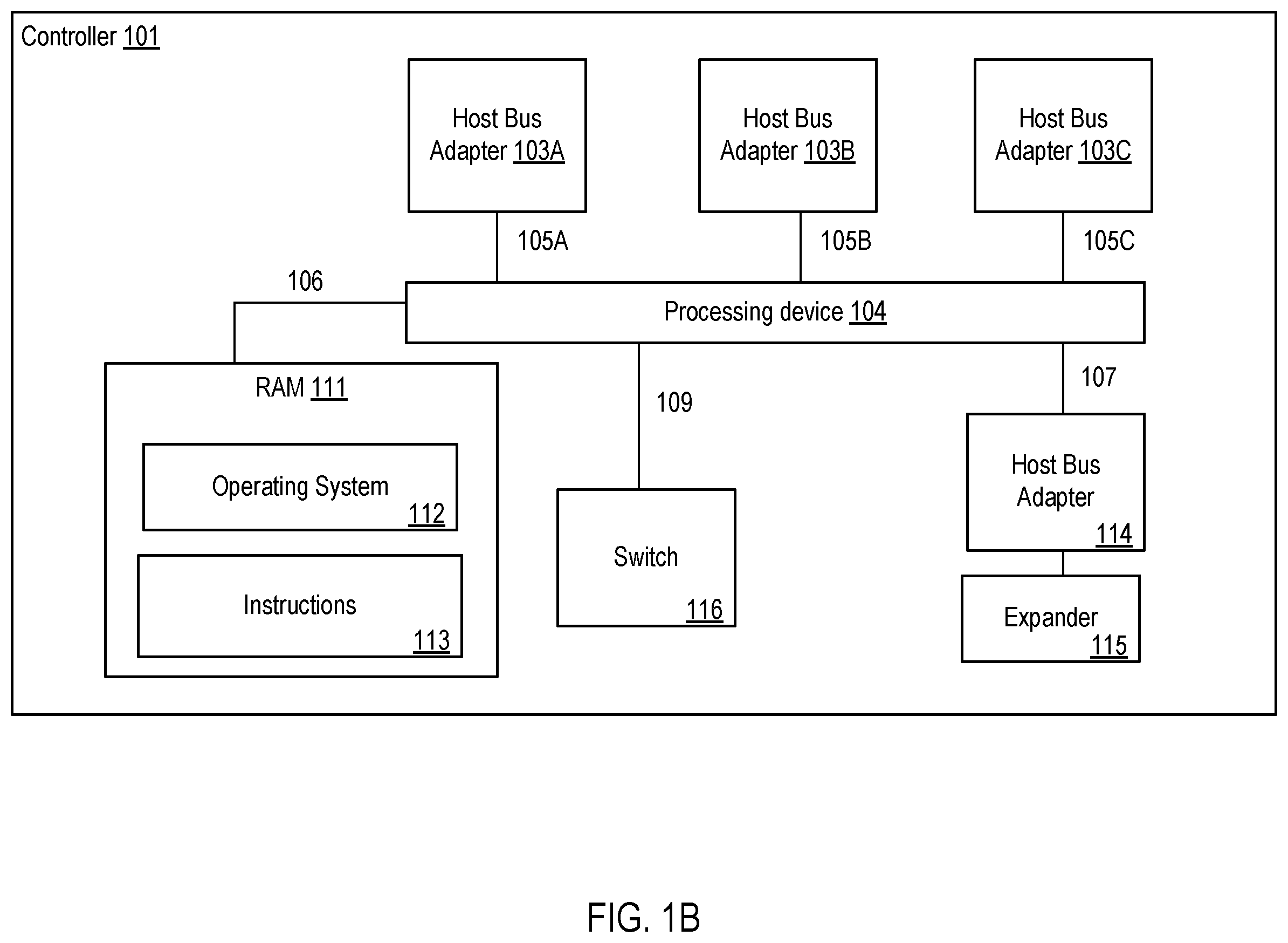 Patent US12367178 Figure 2 – Converting storage resources to distributed persistent storage for containerized applications