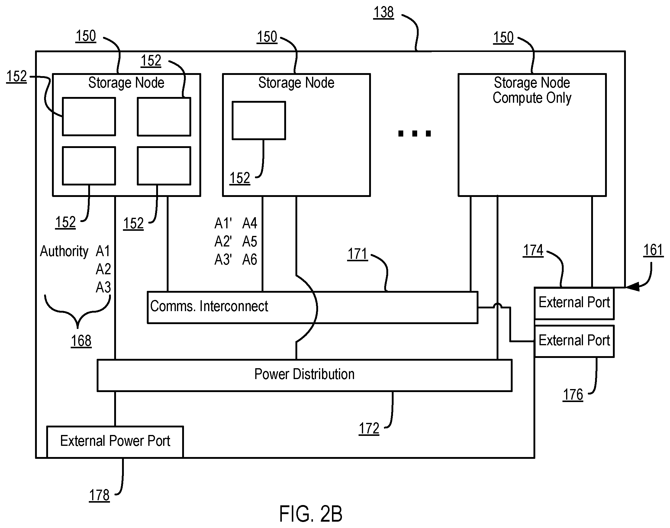 Patent US12367178 Figure 6 – Converting storage resources to distributed persistent storage for containerized applications