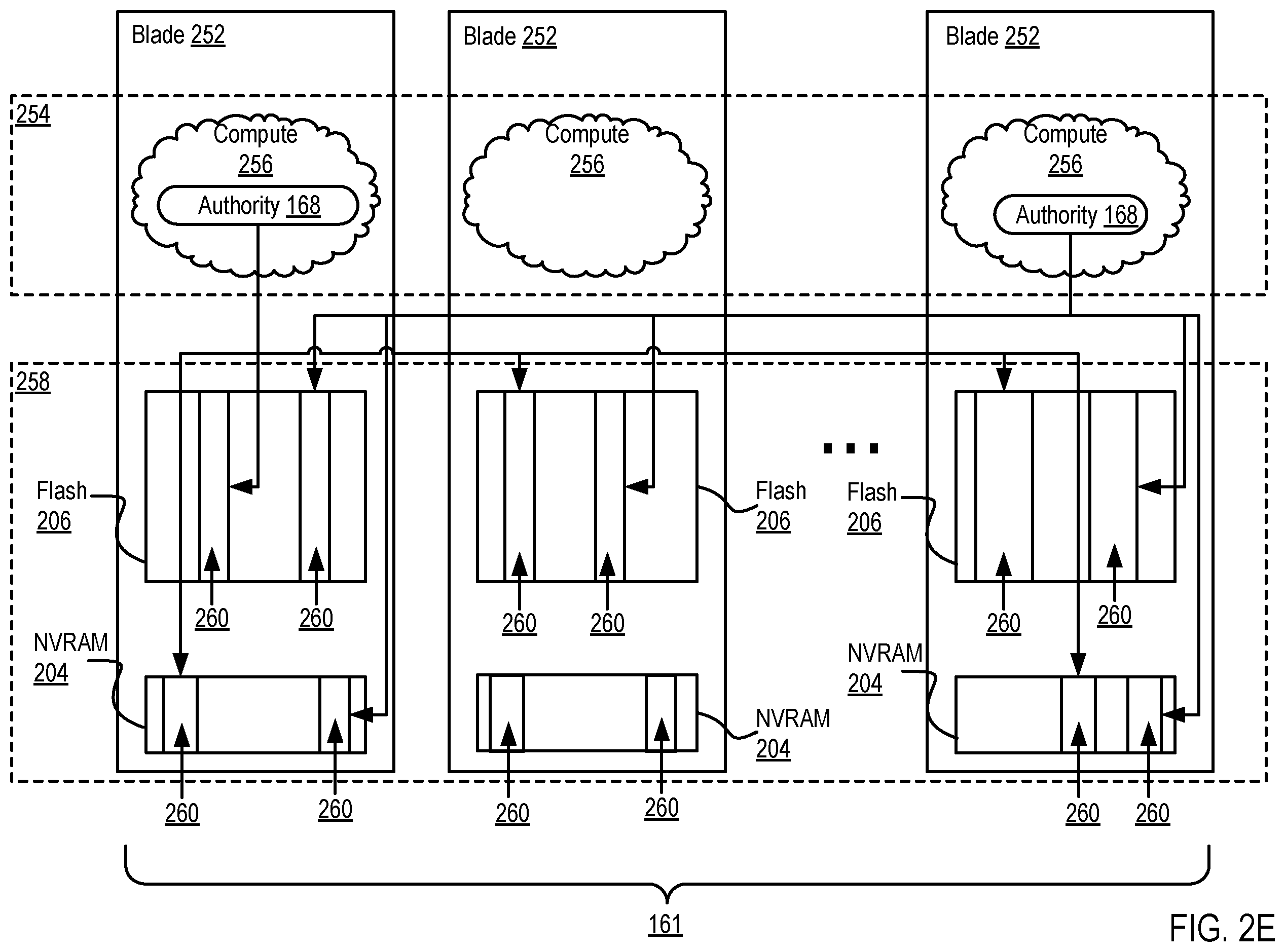 Patent US12367178 Figure 9 – Converting storage resources to distributed persistent storage for containerized applications