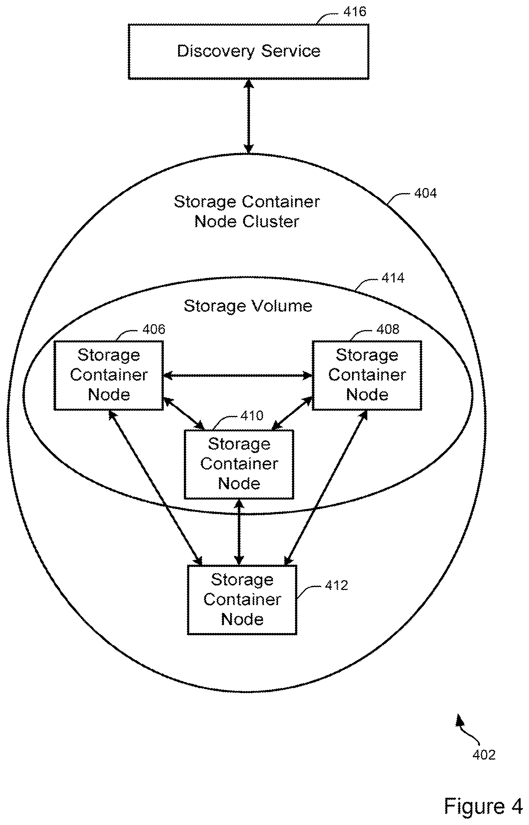 Patent US12367178 Figure 17 – Converting storage resources to distributed persistent storage for containerized applications