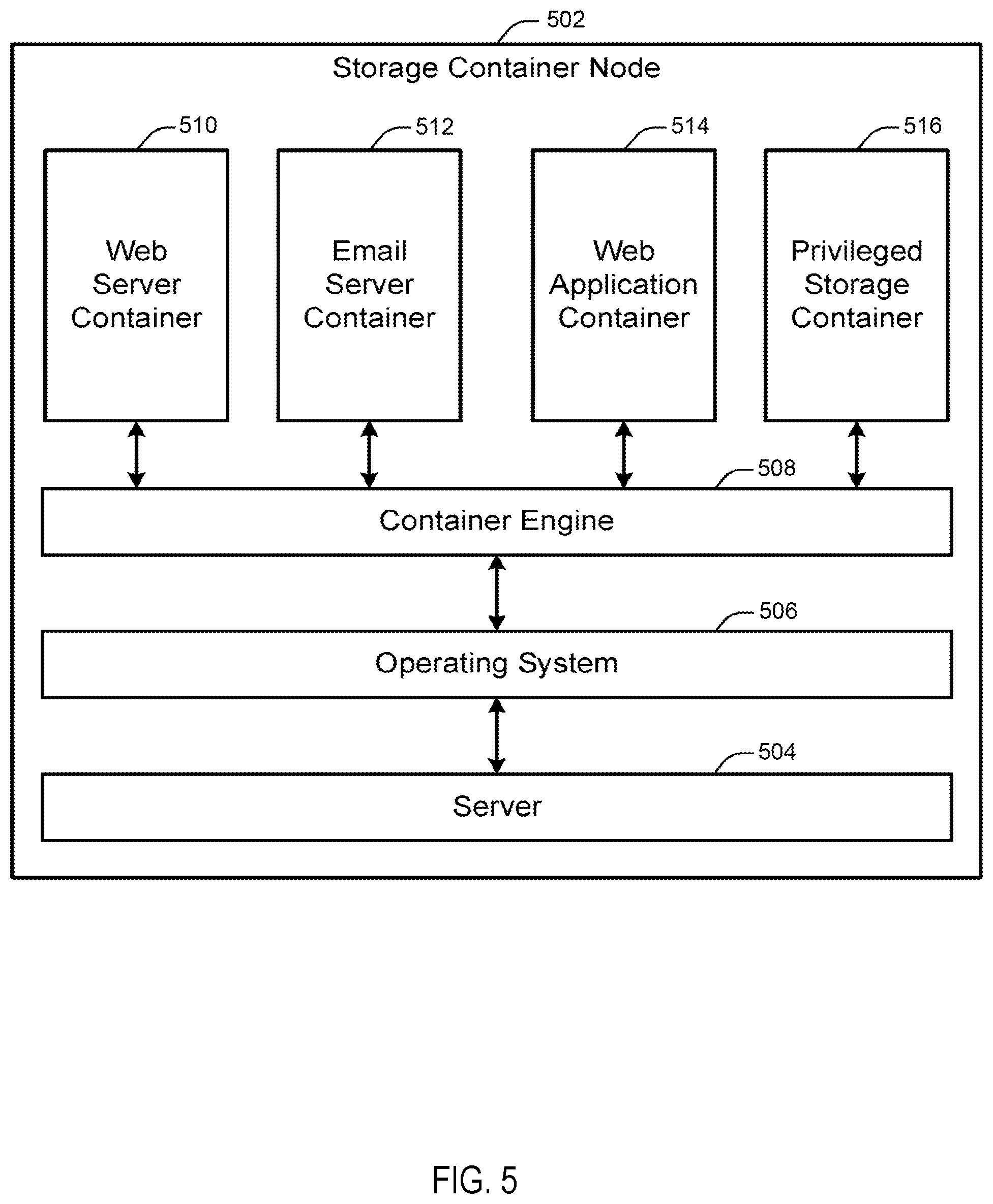 Patent US12367178 Figure 18 – Converting storage resources to distributed persistent storage for containerized applications